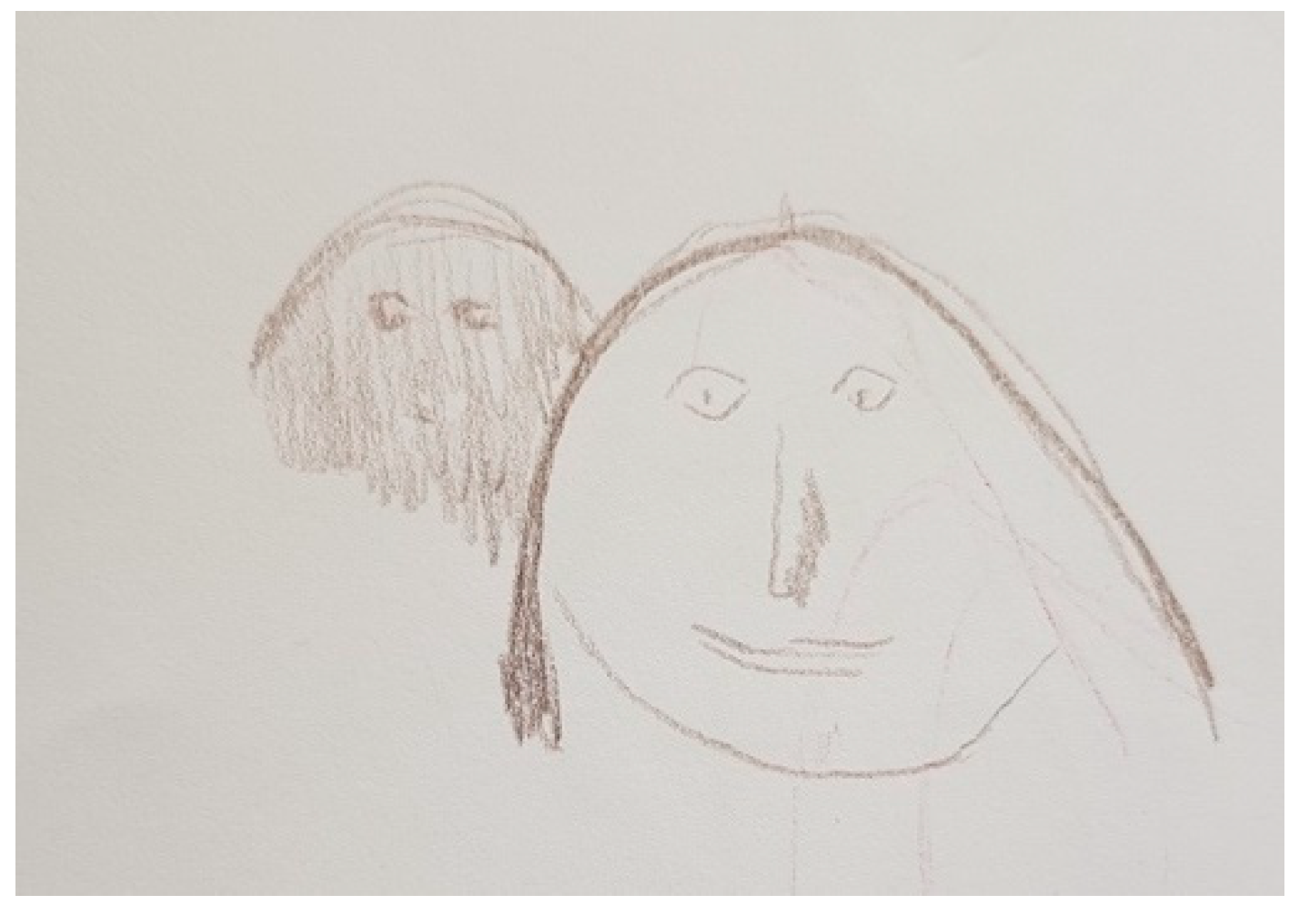 Ijerph 18 09516 g005