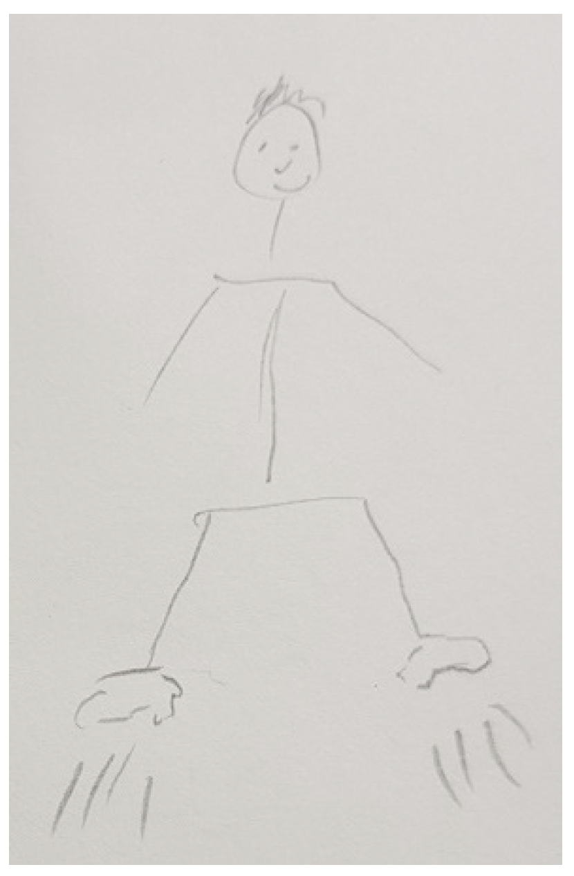 Ijerph 18 09516 g008