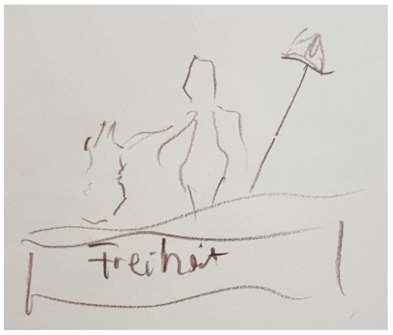 Ijerph 18 09516 g009