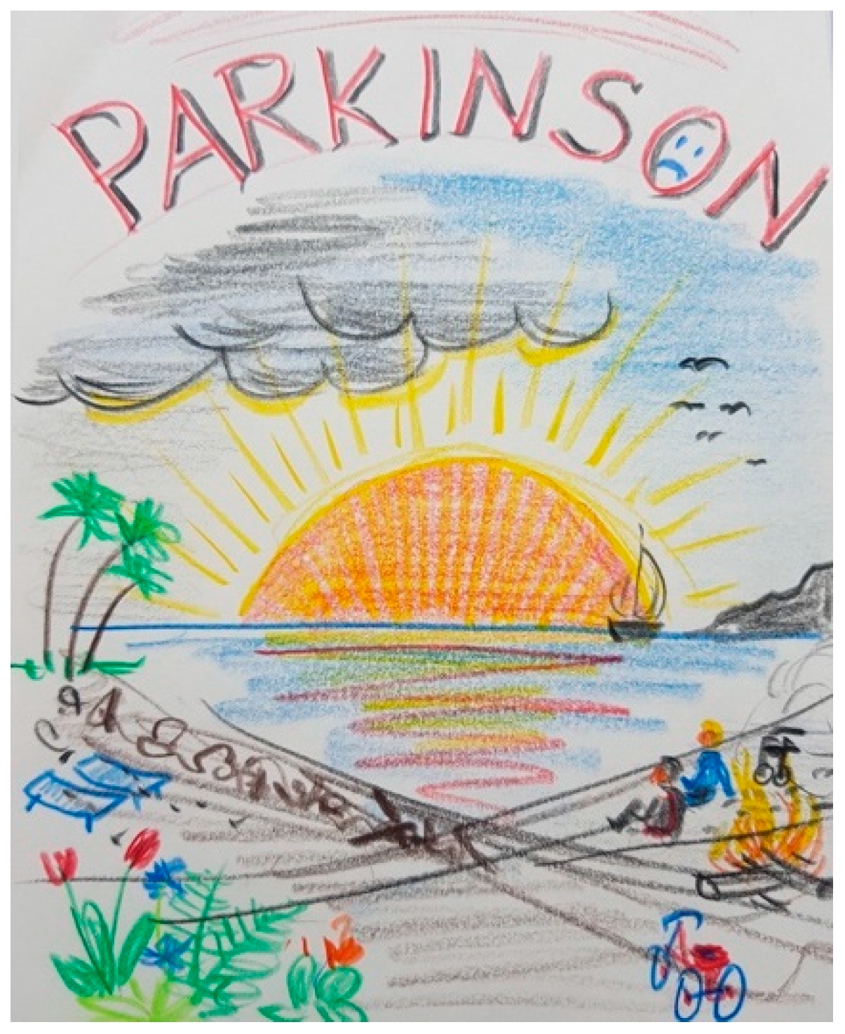 Ijerph 18 09516 g010