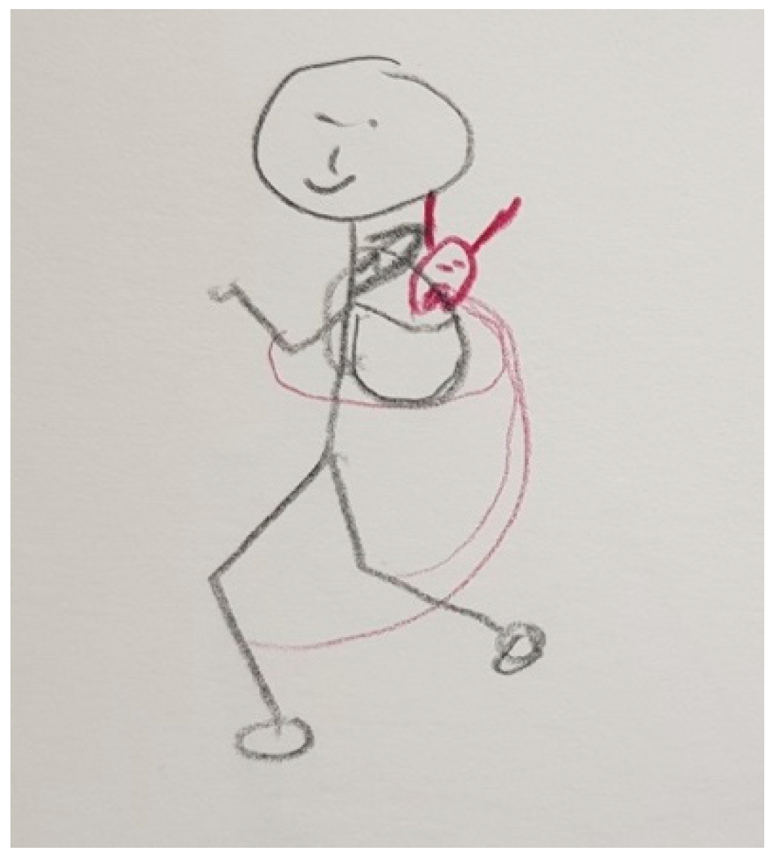 Ijerph 18 09516 g014