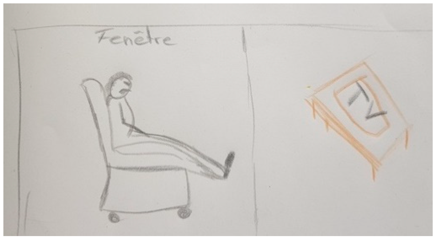 Ijerph 18 09516 g015