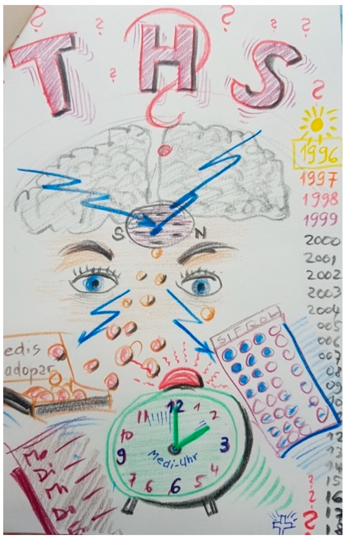 Ijerph 18 09516 g016