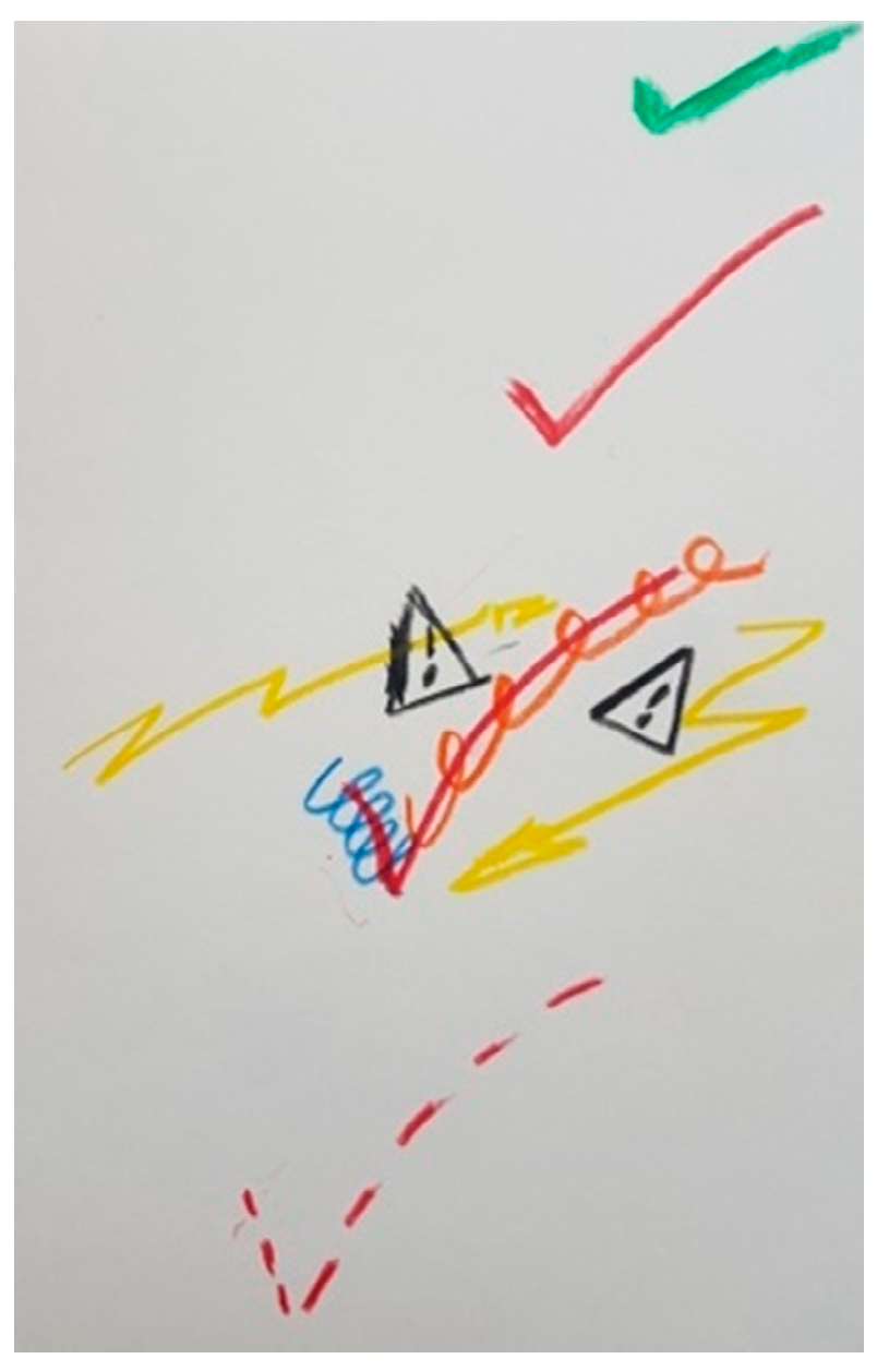 Ijerph 18 09516 g017