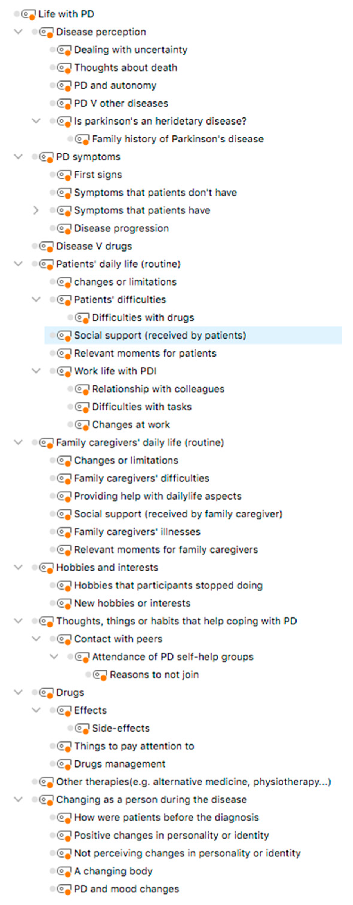 Ijerph 18 09516 g0a2