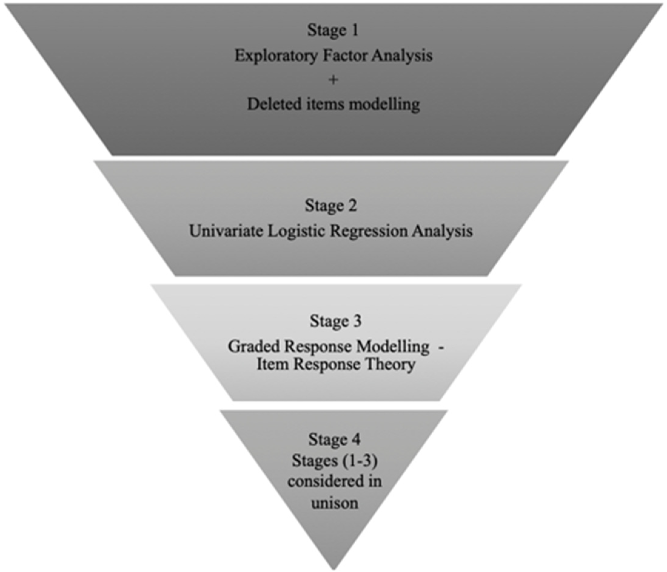 Ijerph 18 09522 g001