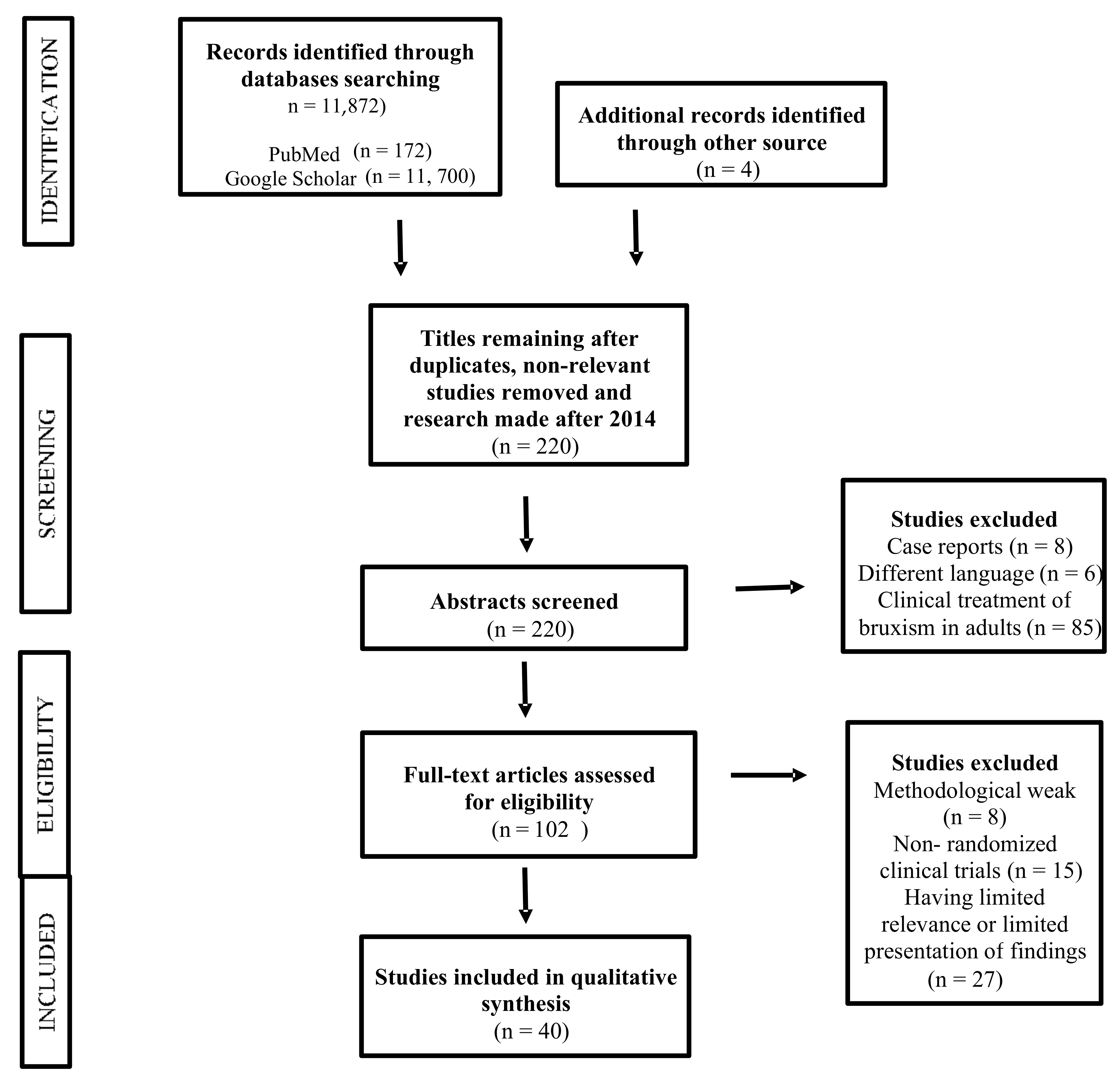 Ijerph 18 09544 g001 Ijerph 18 09544 g001