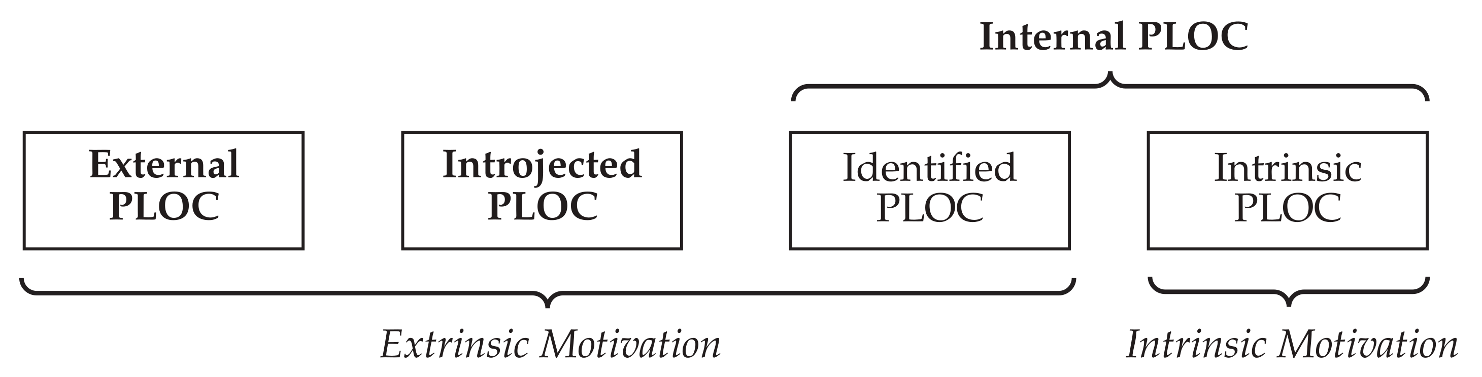 Ijerph 18 09553 g001