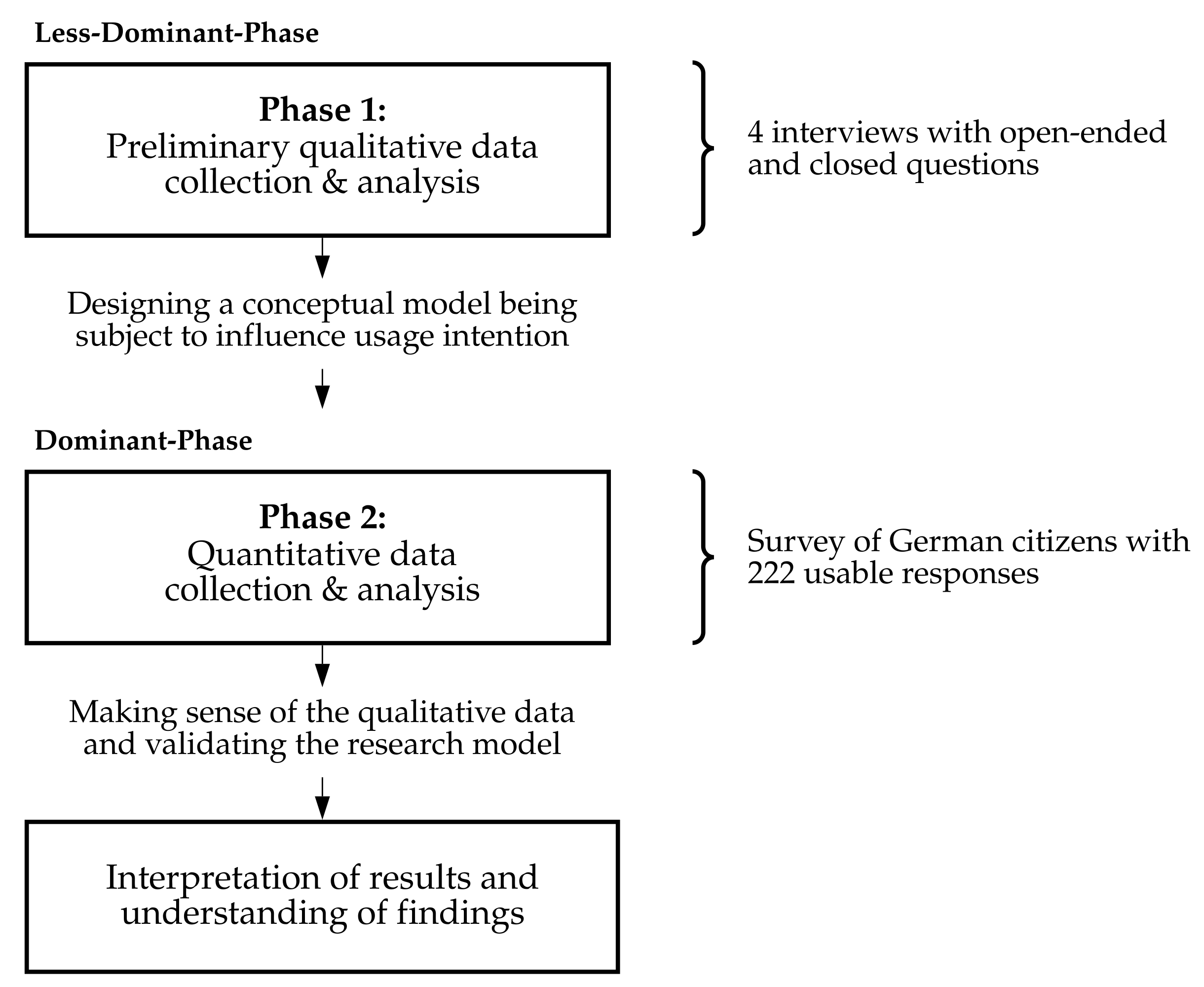 Ijerph 18 09553 g004