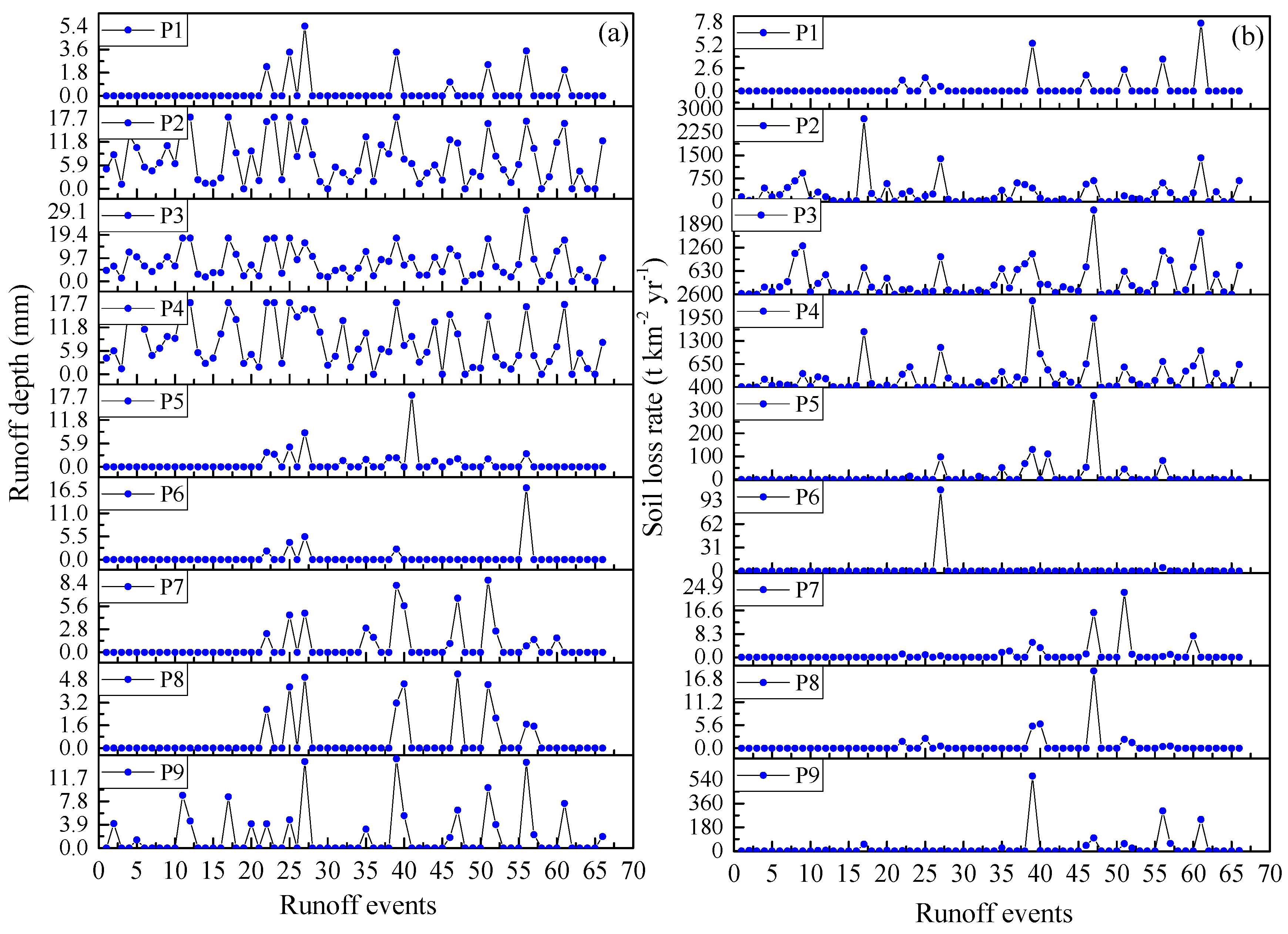 Ijerph 18 09583 g002