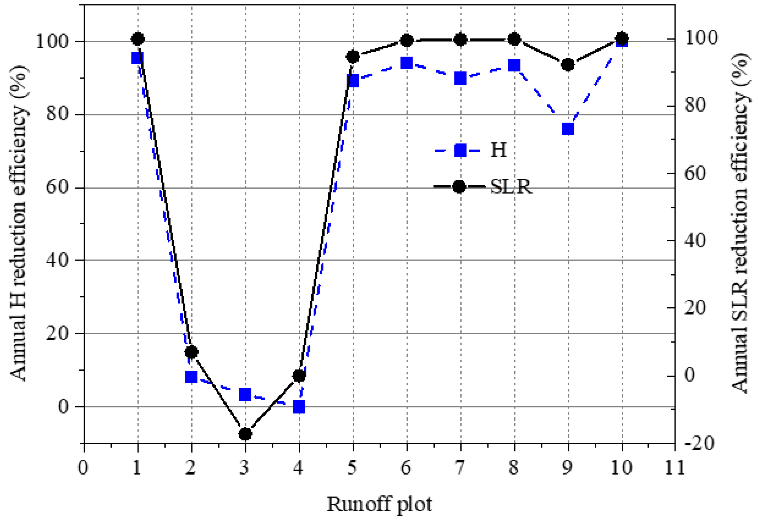 Ijerph 18 09583 g003