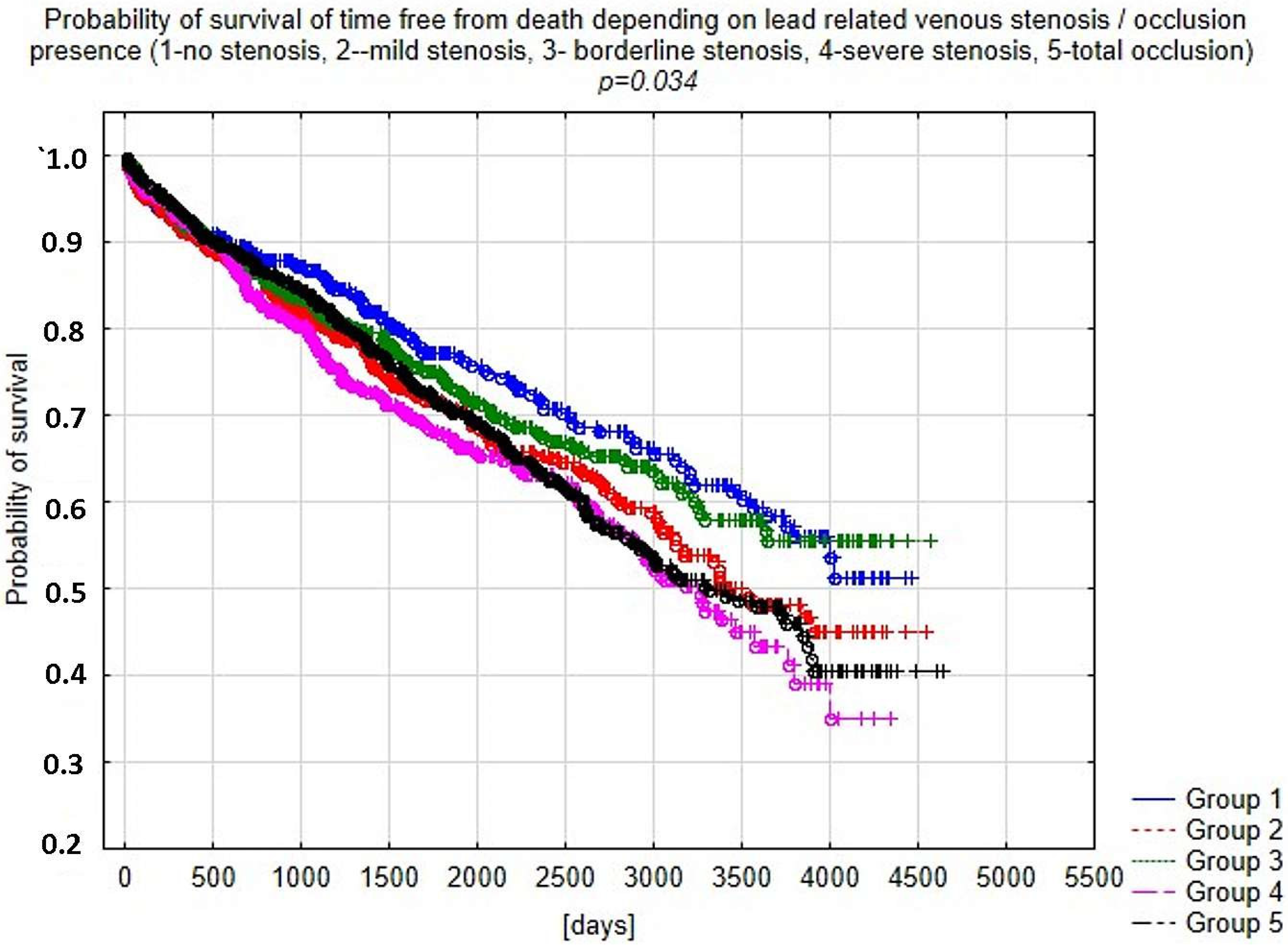 Ijerph 18 09634 g001