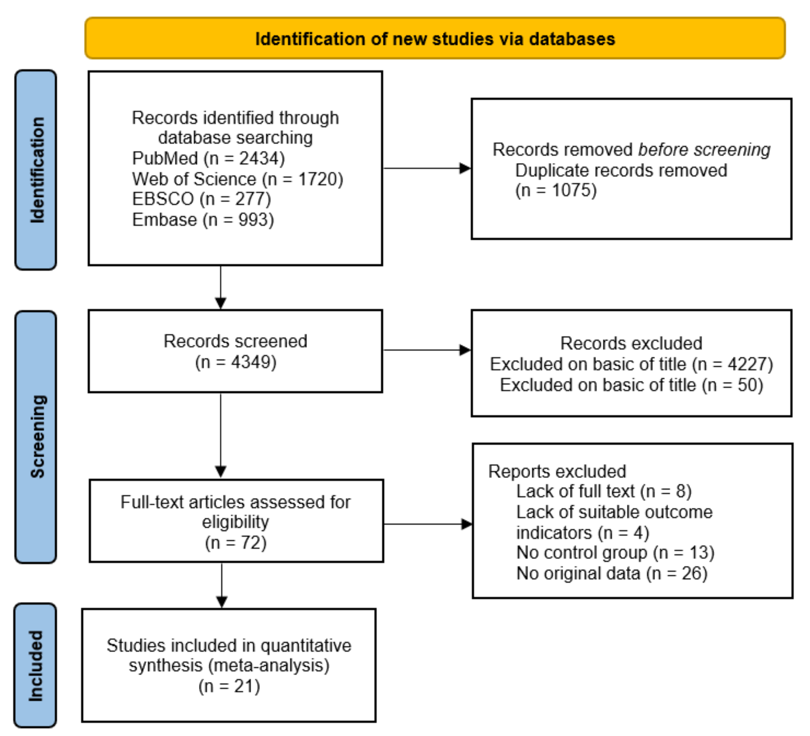 Ijerph 18 09640 g001