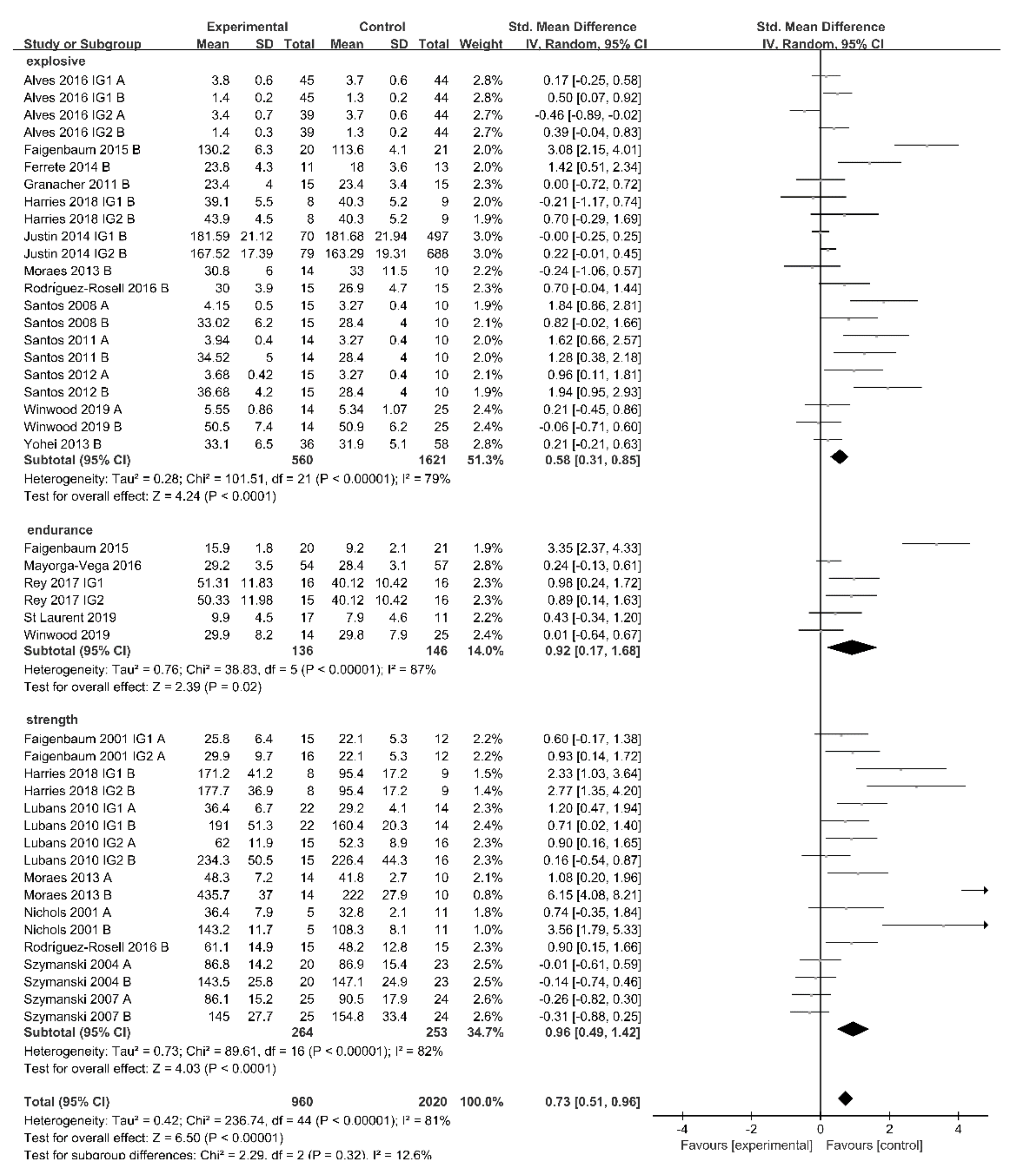 Ijerph 18 09640 g002