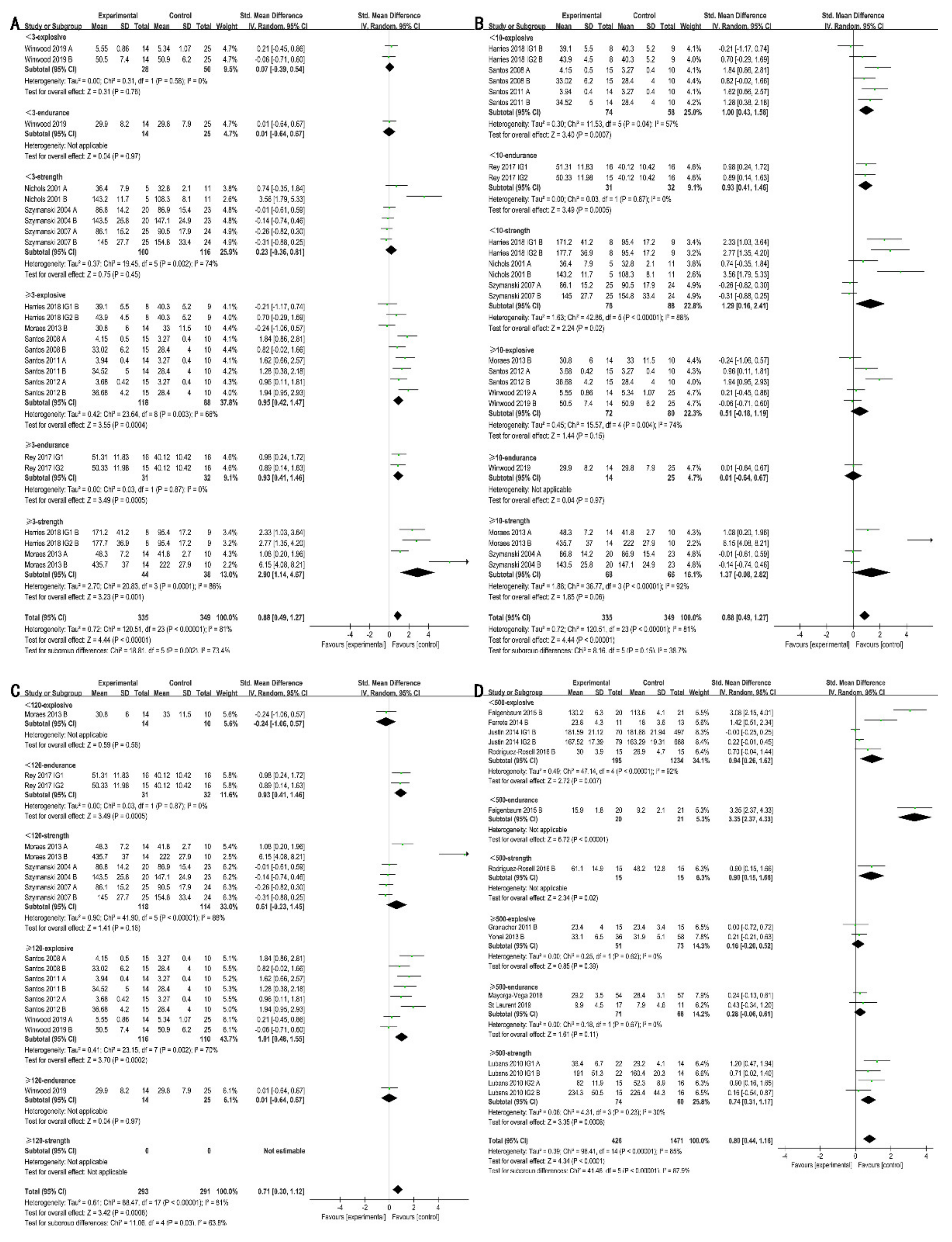 Ijerph 18 09640 g005