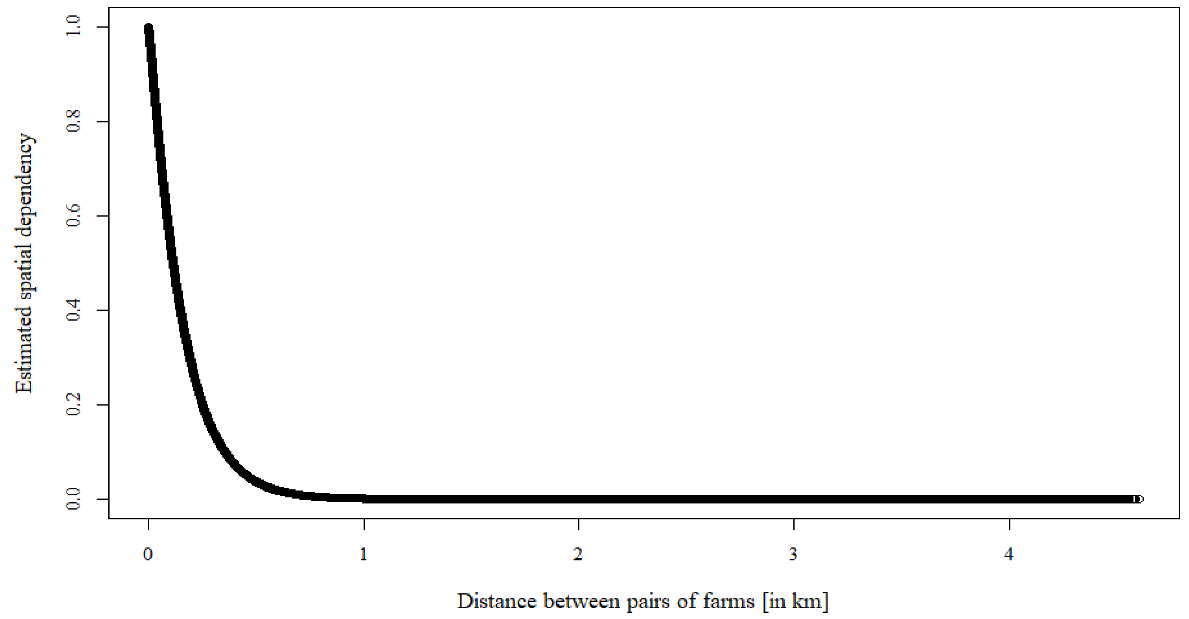 Ijerph 18 09643 g001