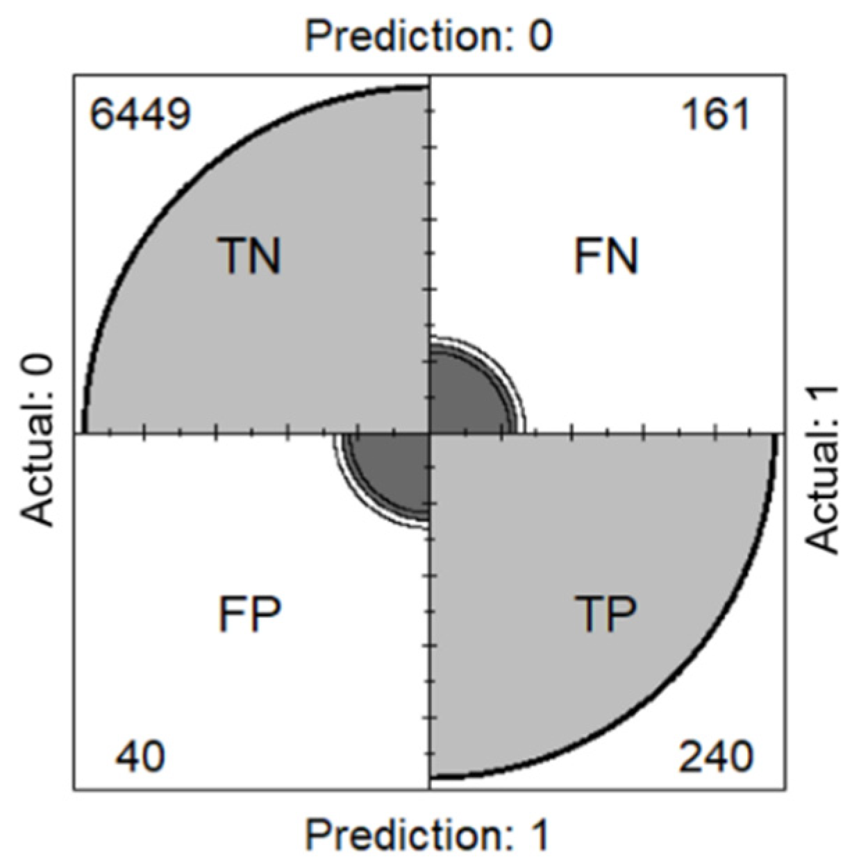 Ijerph 18 09643 g002