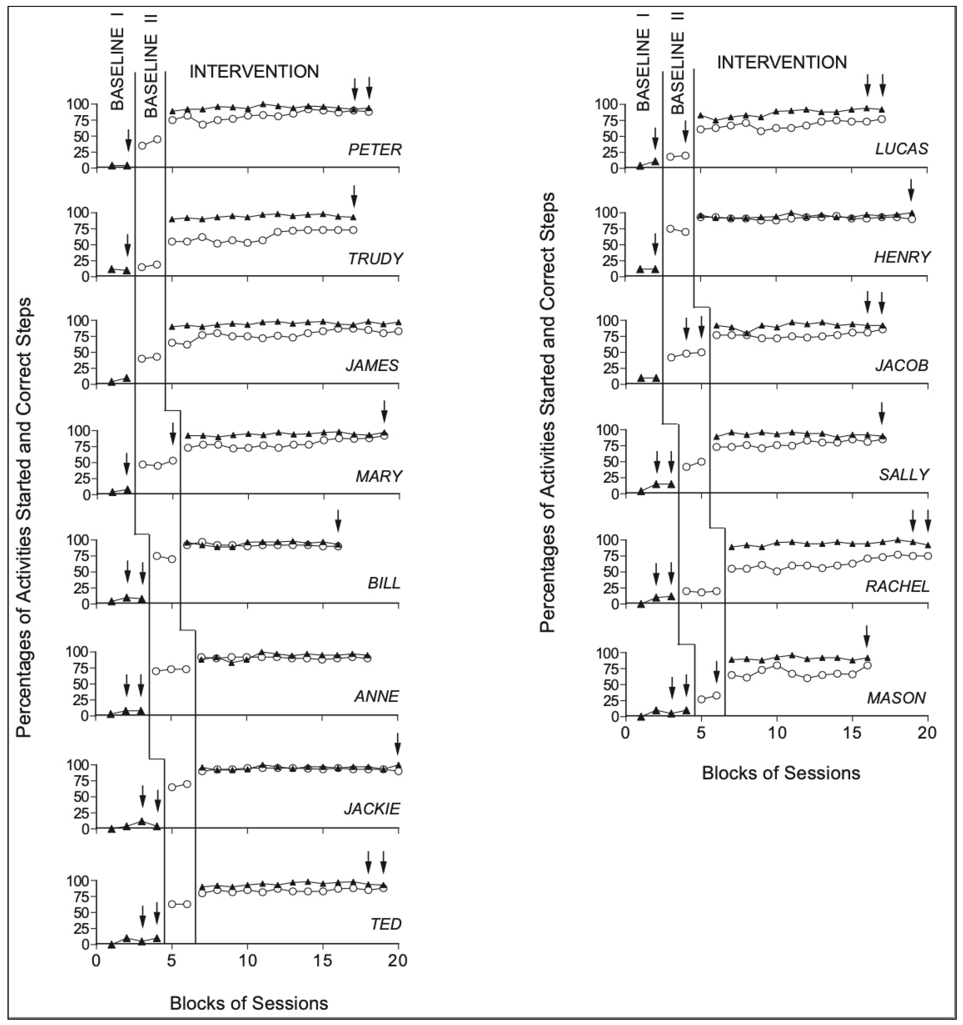Ijerph 18 09659 g001