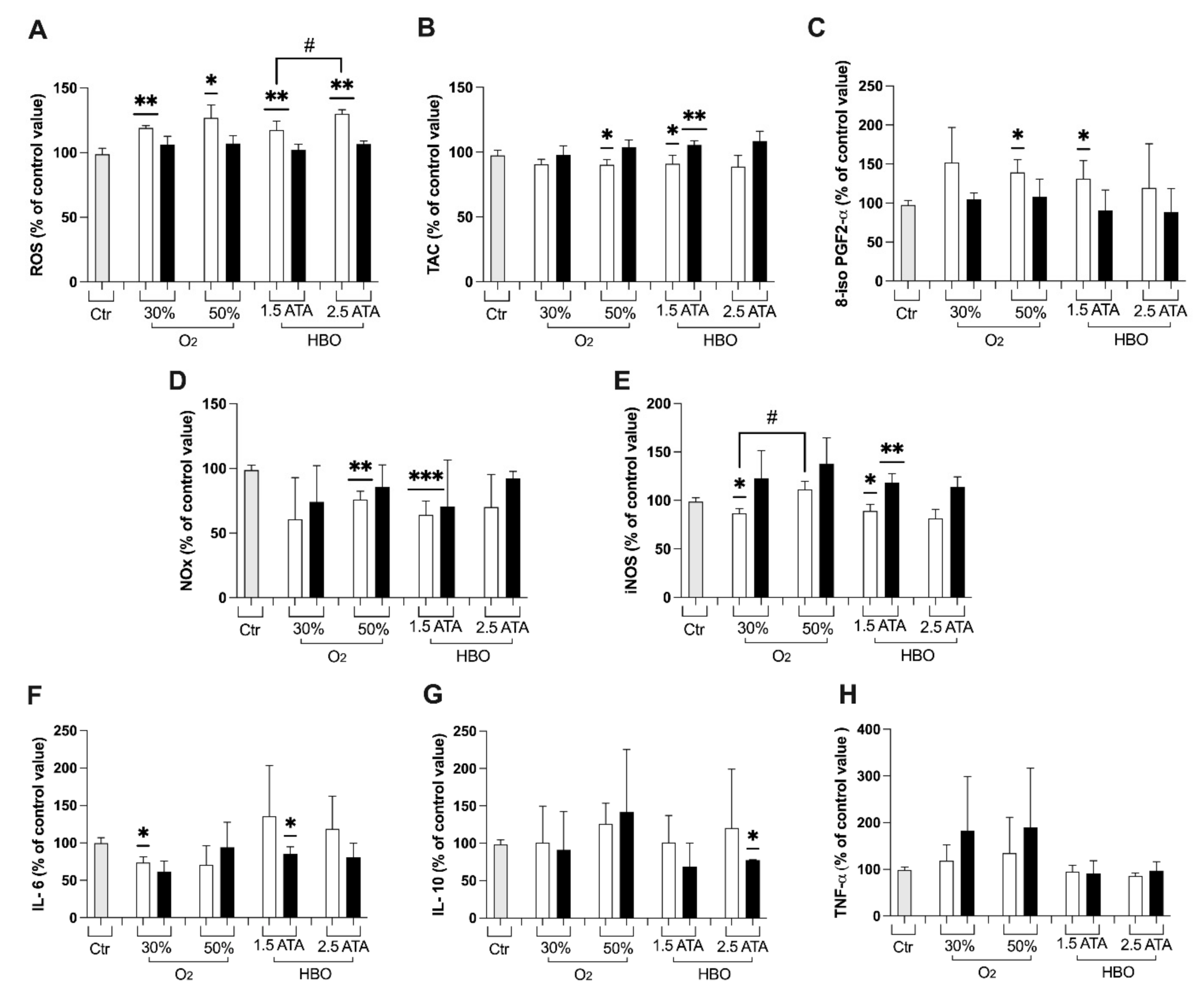 Ijerph 18 09755 g001