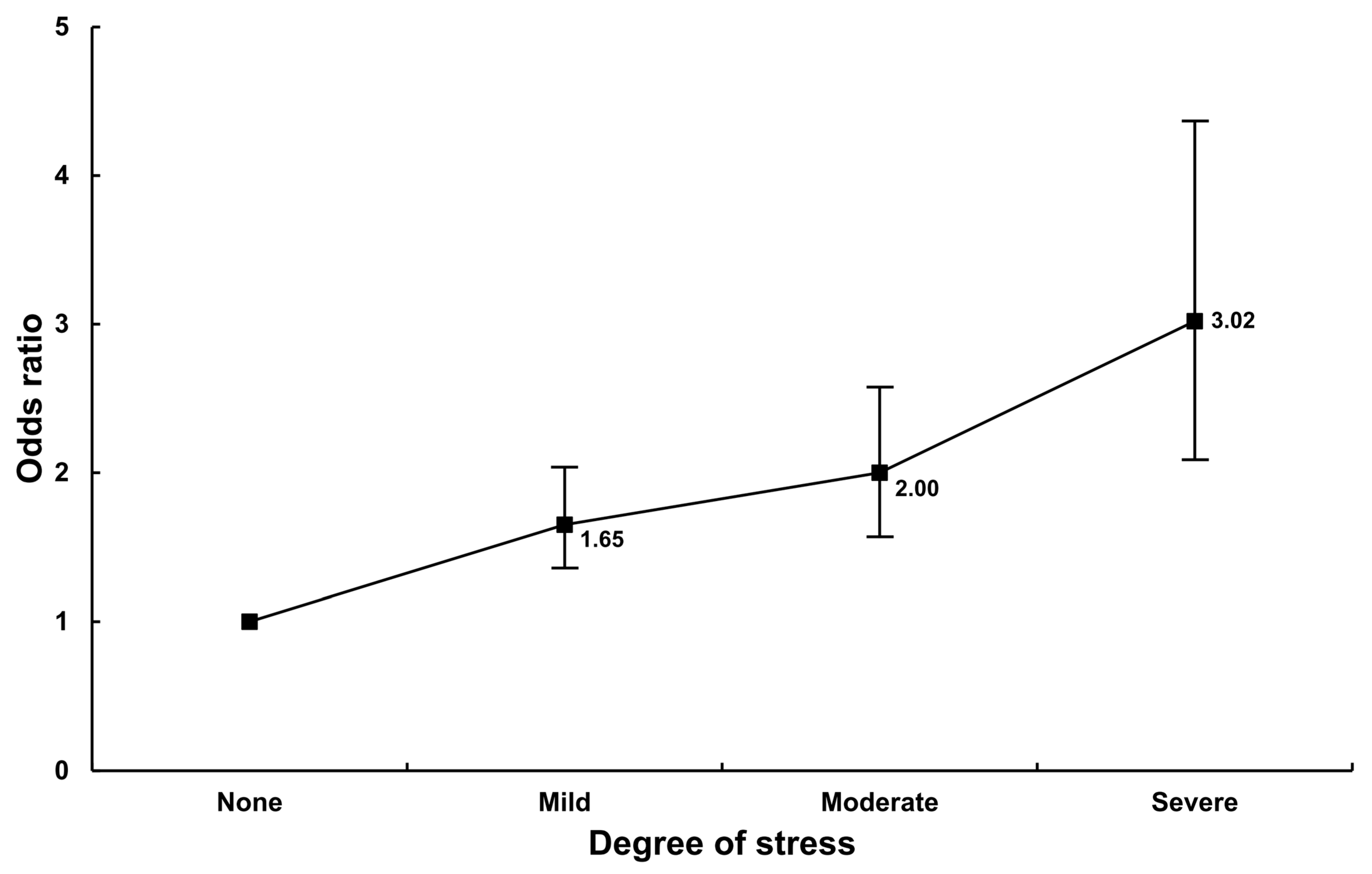 Ijerph 18 09771 g002