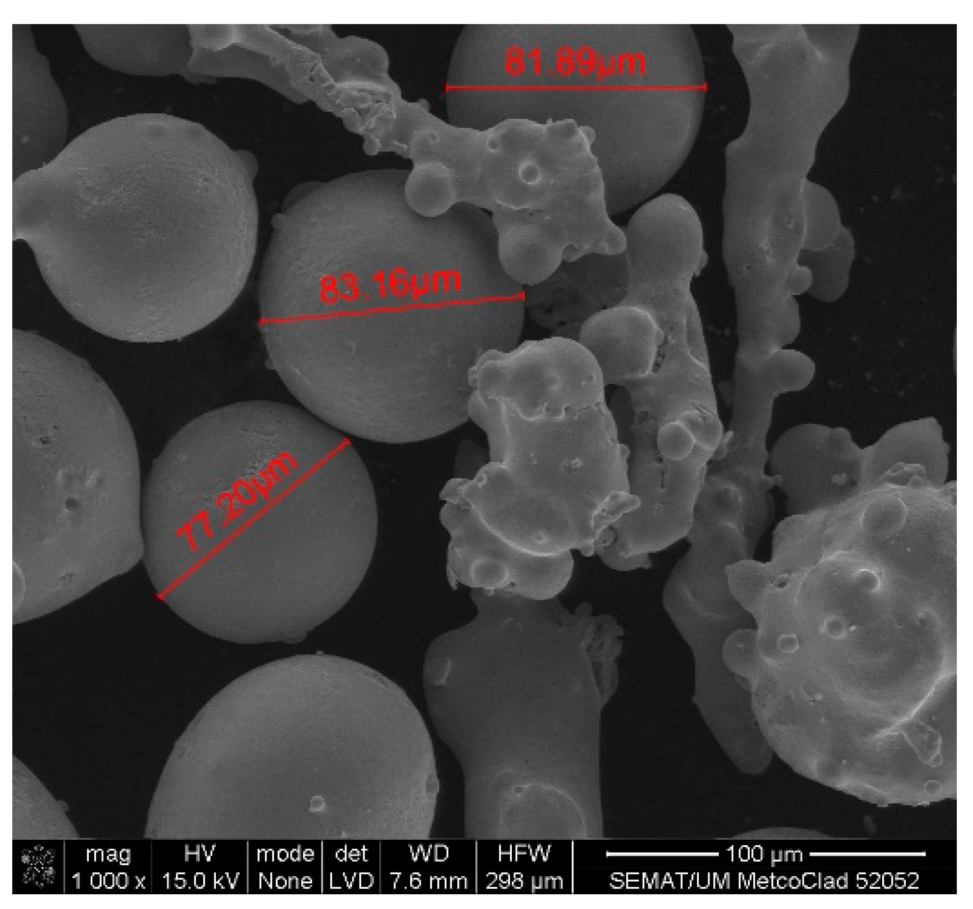 Ijerph 18 09788 g005