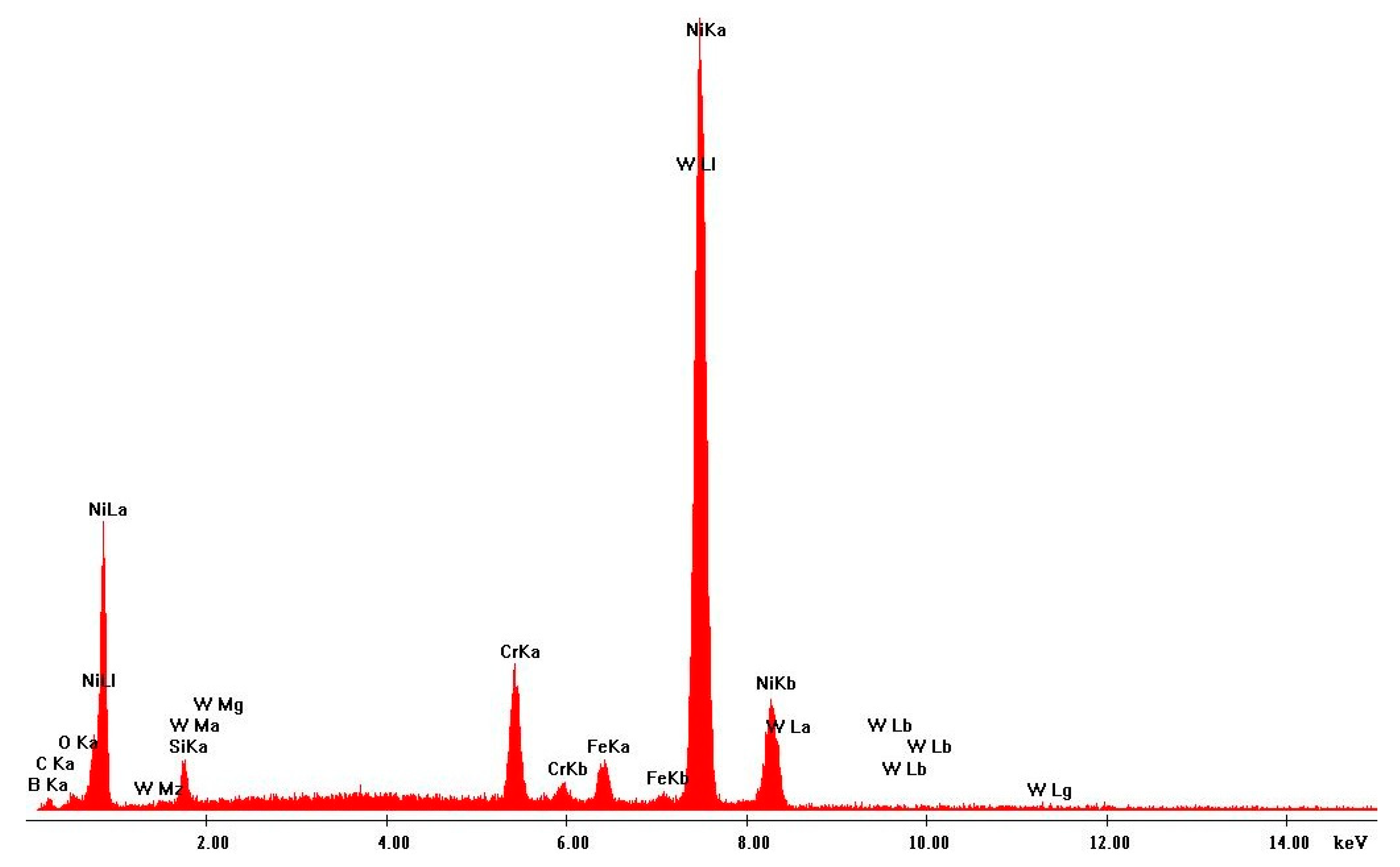 Ijerph 18 09788 g007