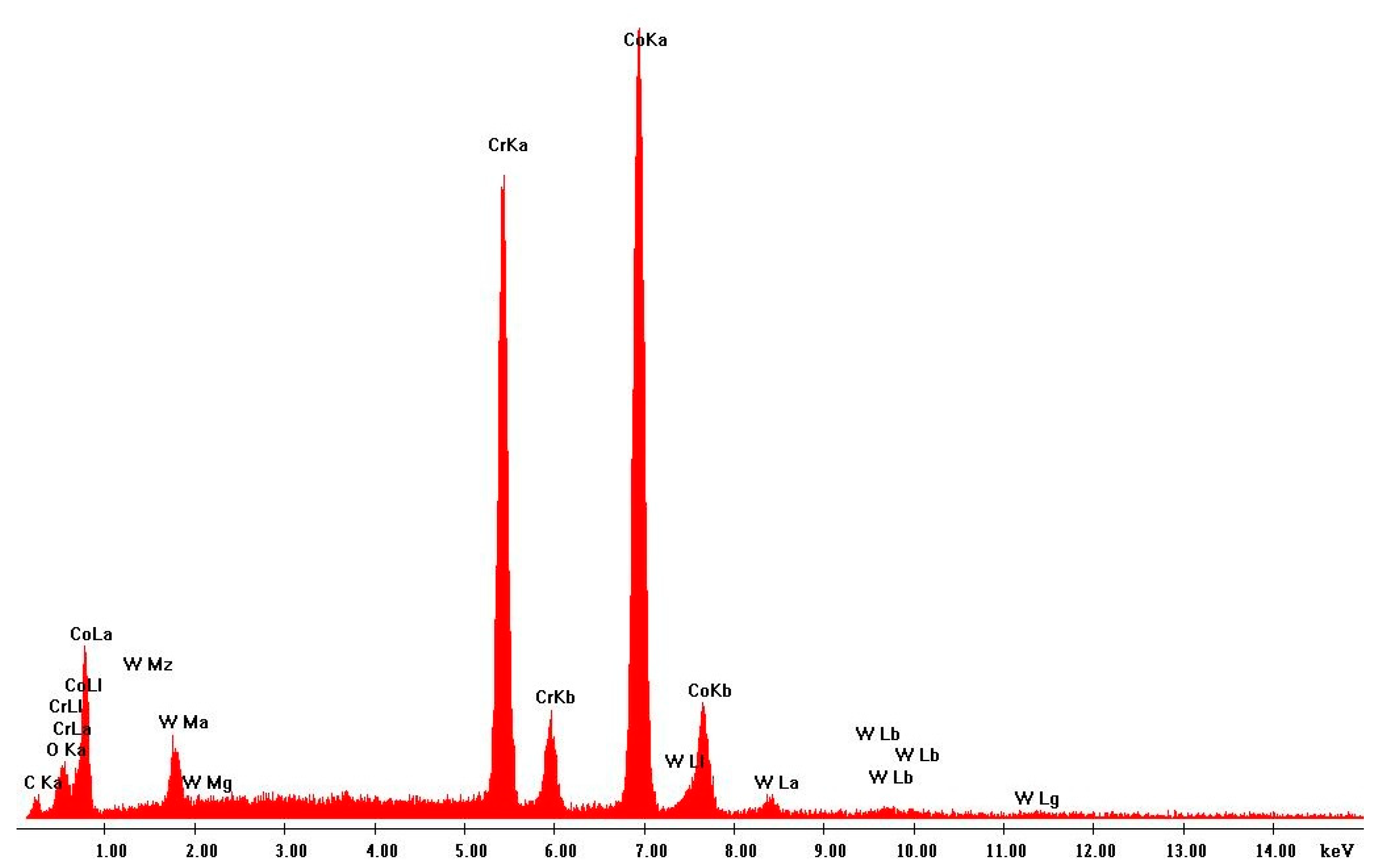 Ijerph 18 09788 g010