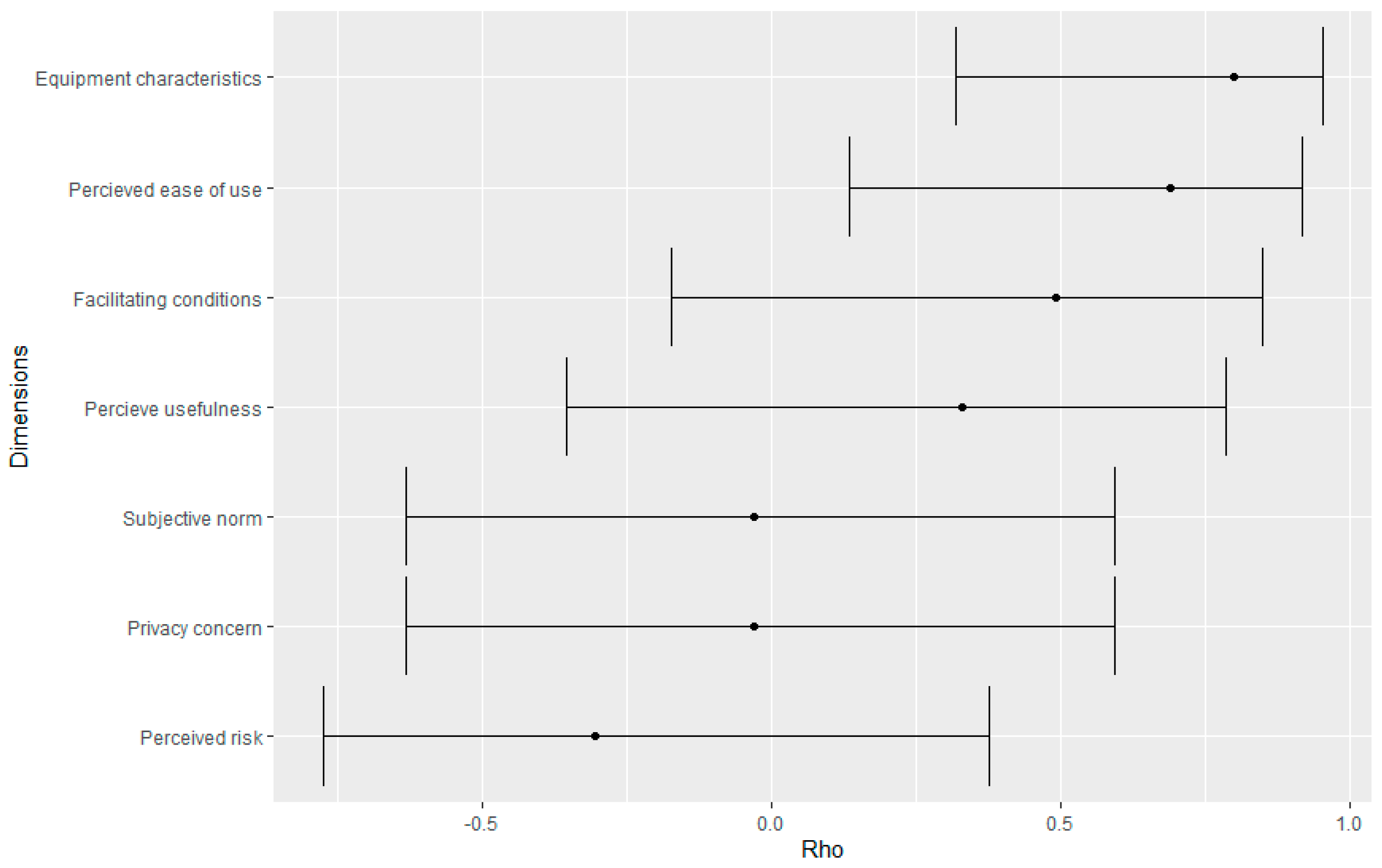 Ijerph 18 09806 g001