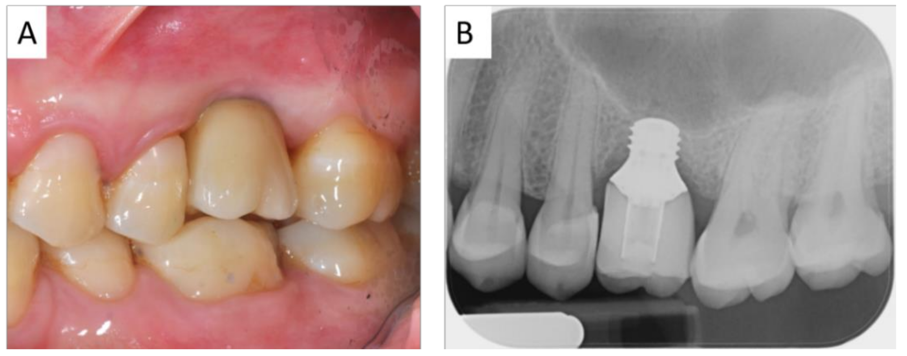 Ijerph 18 09808 g006