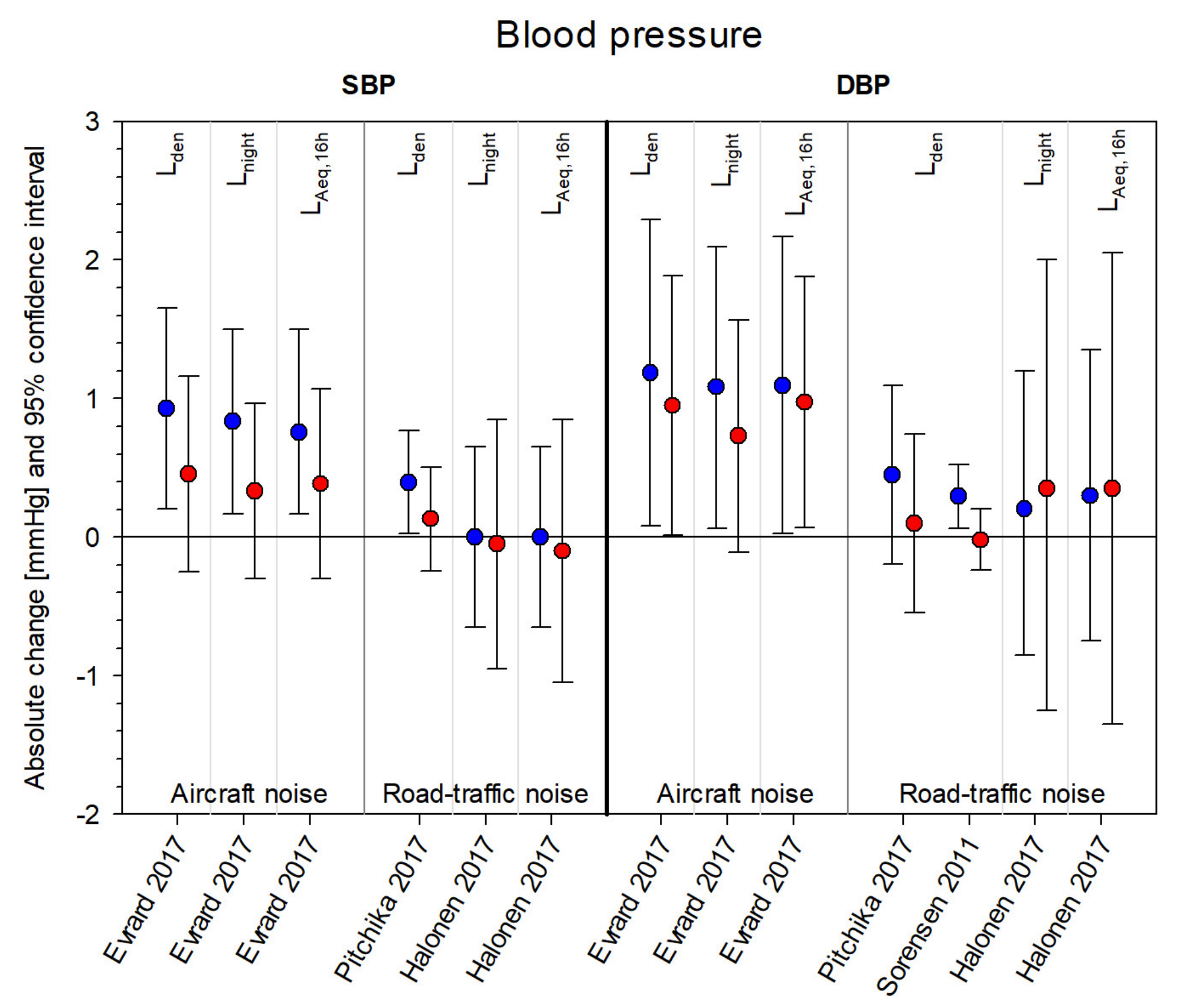 Ijerph 18 09856 g004