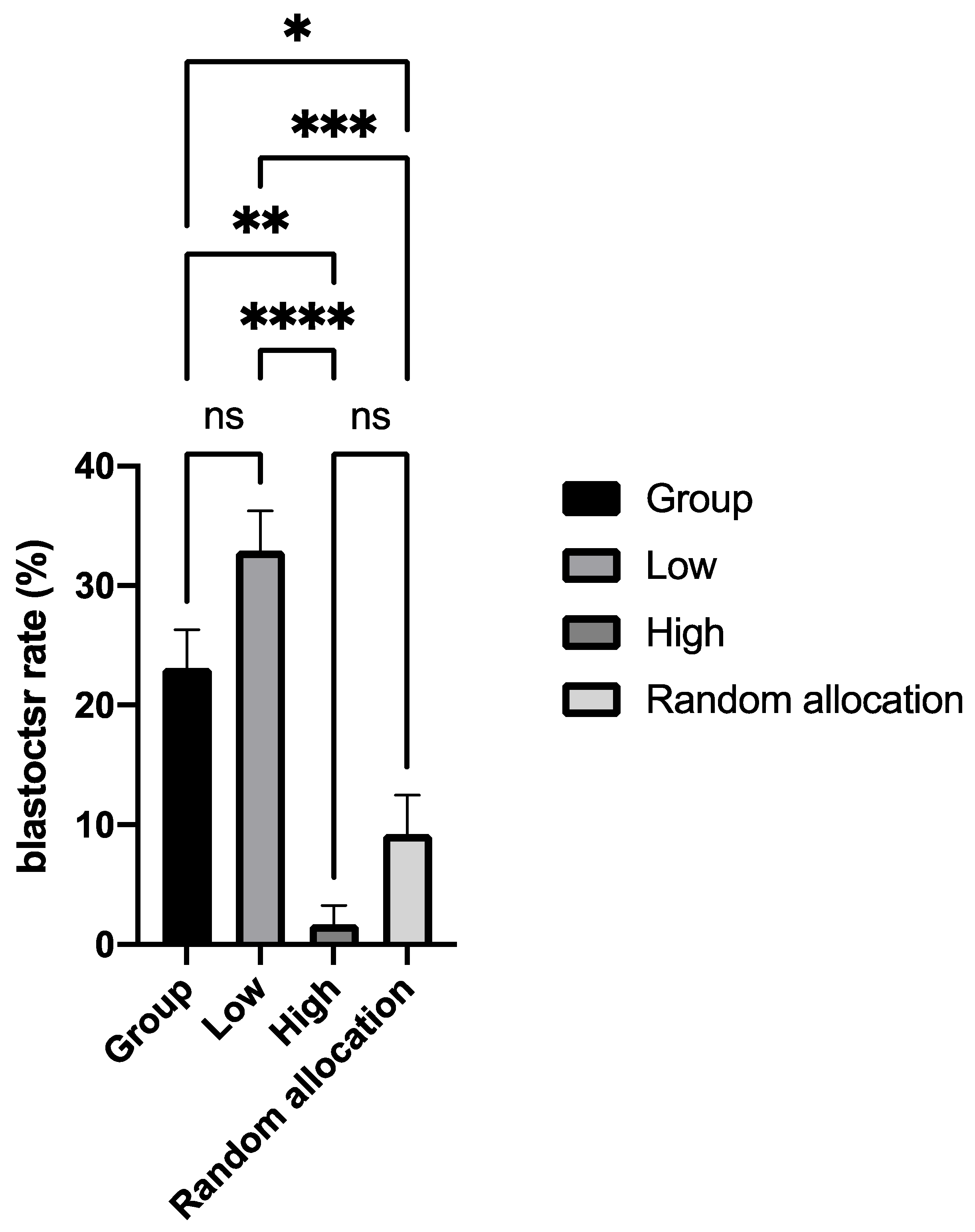 Ijerph 18 09874 g001