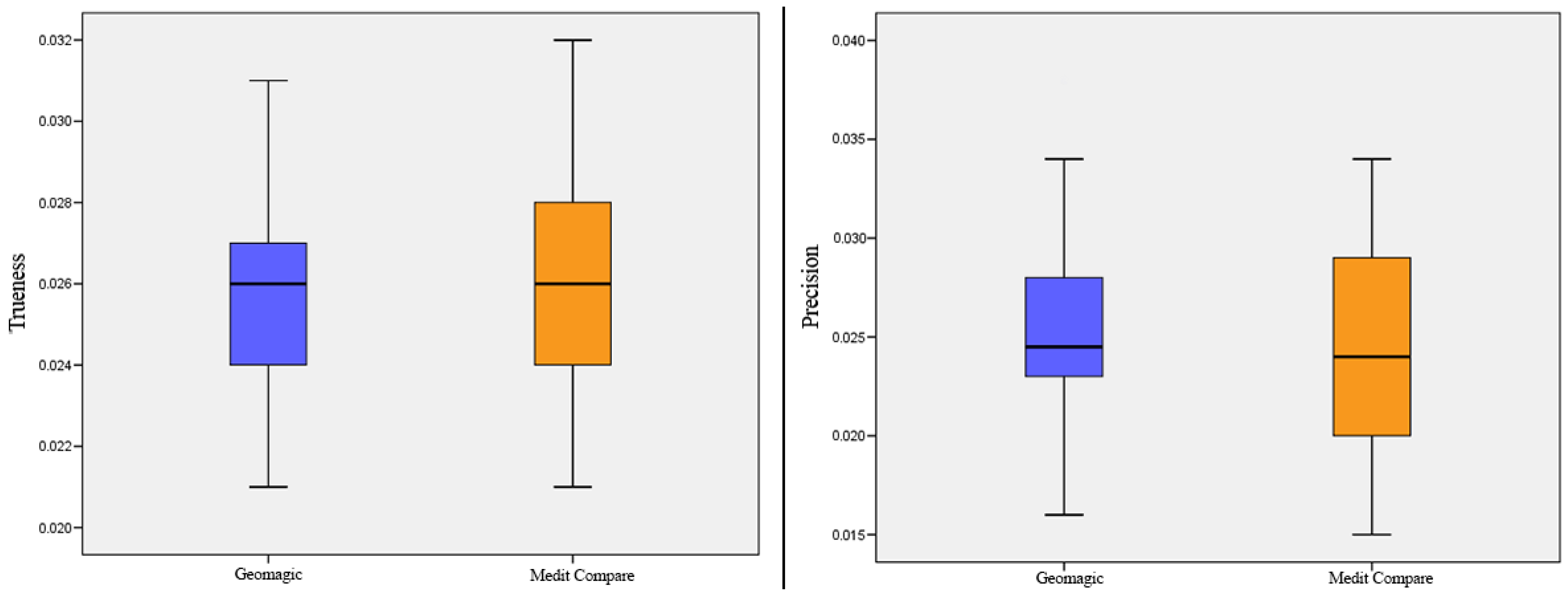 Ijerph 18 09946 g008