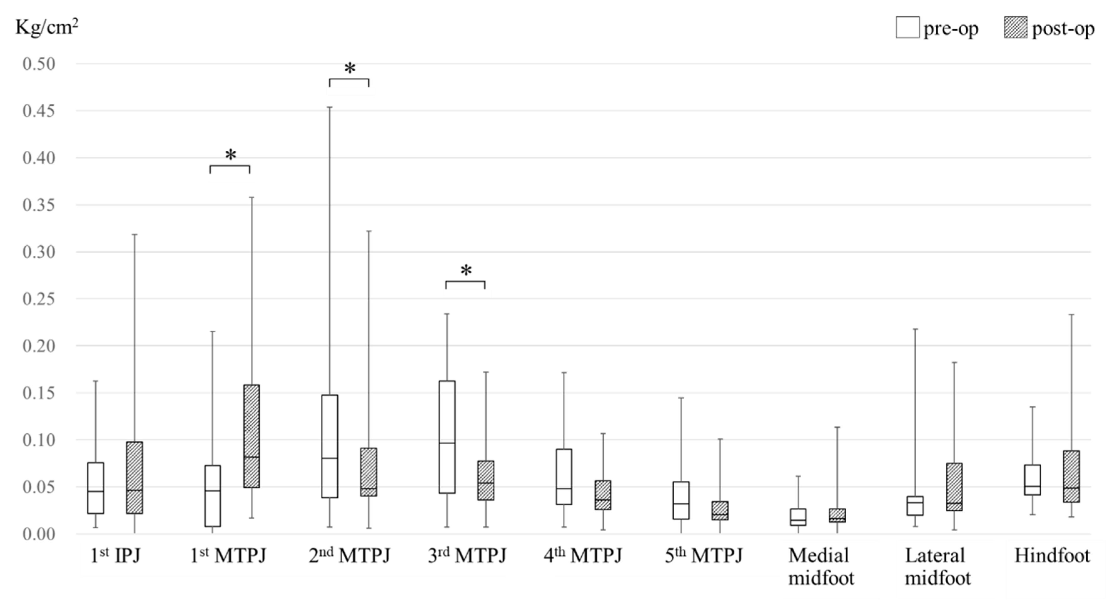 Ijerph 18 09948 g002