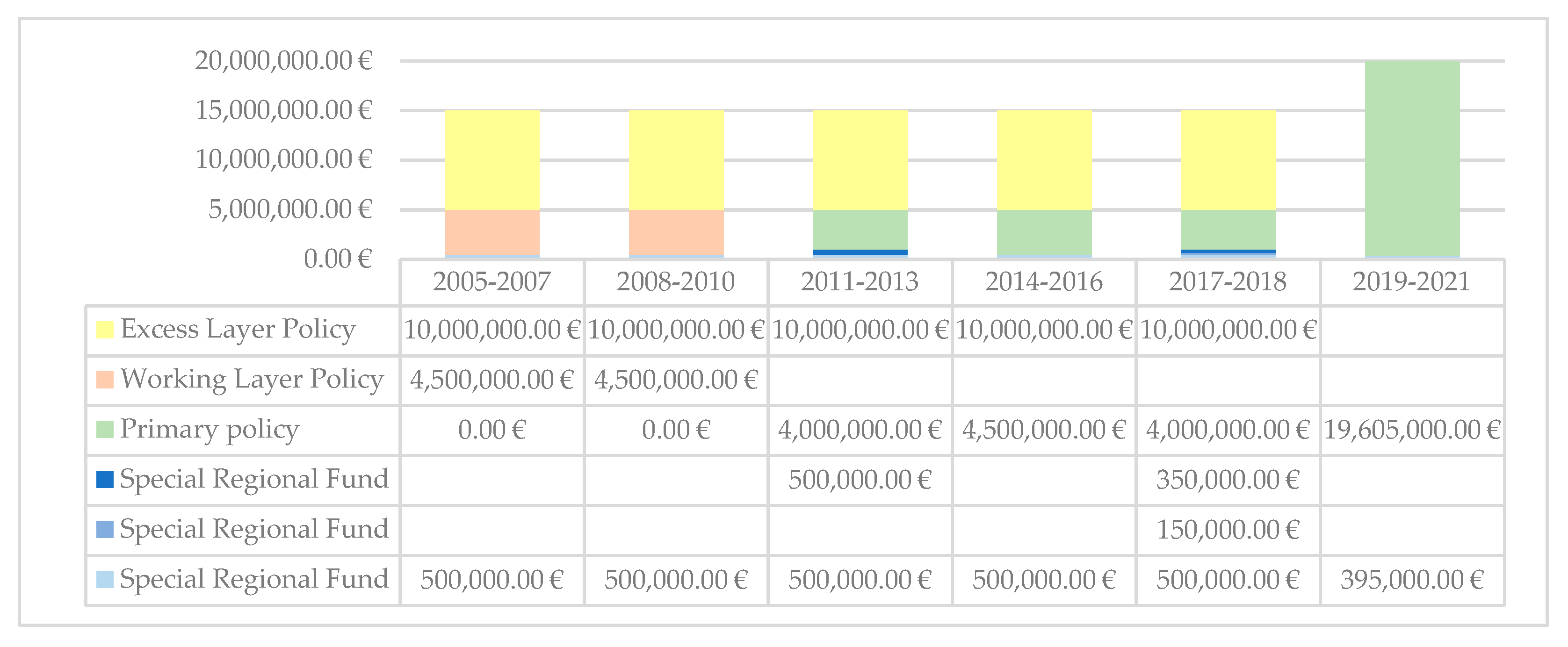 Ijerph 18 09954 g002