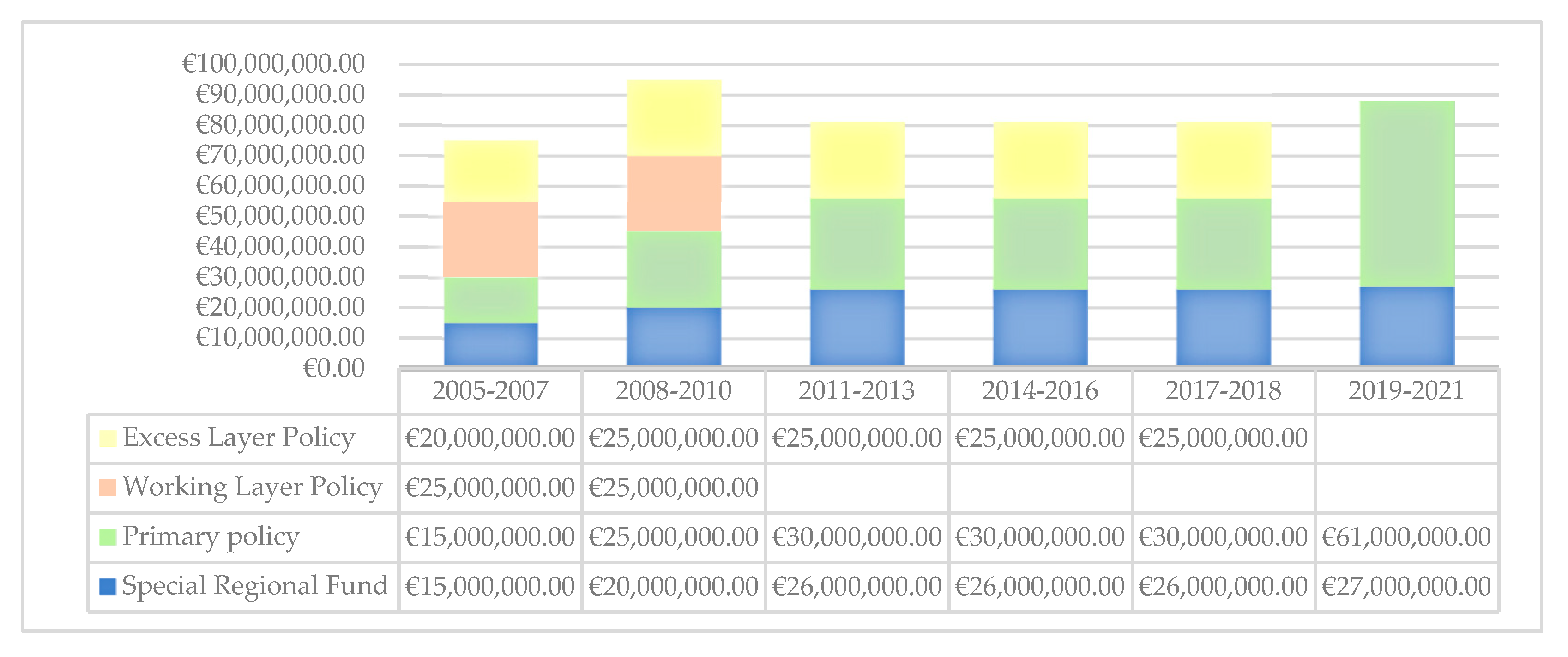 Ijerph 18 09954 g003