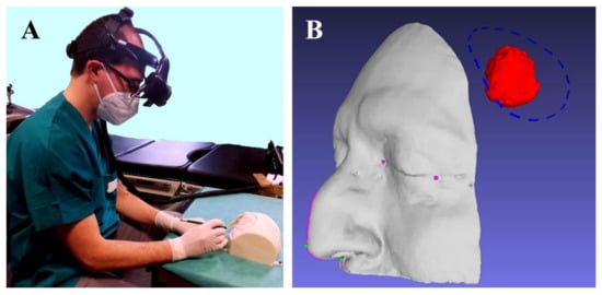 Ijerph 18 09955 g005 550