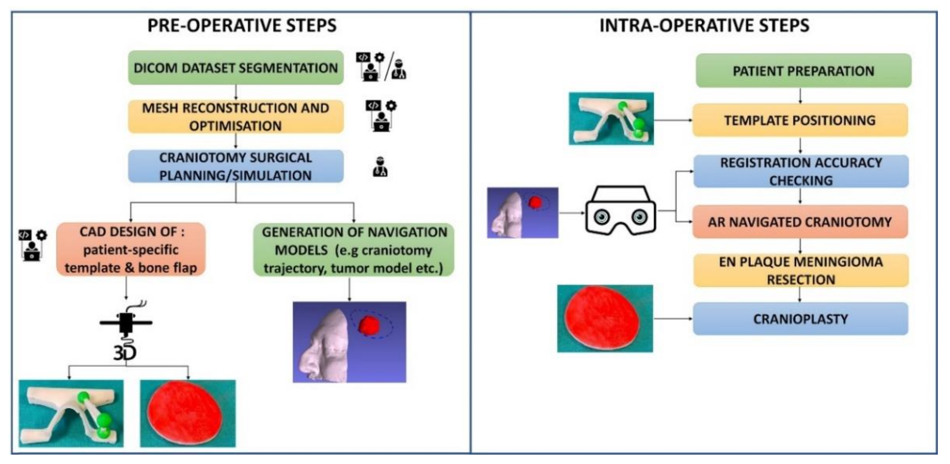Ijerph 18 09955 g007