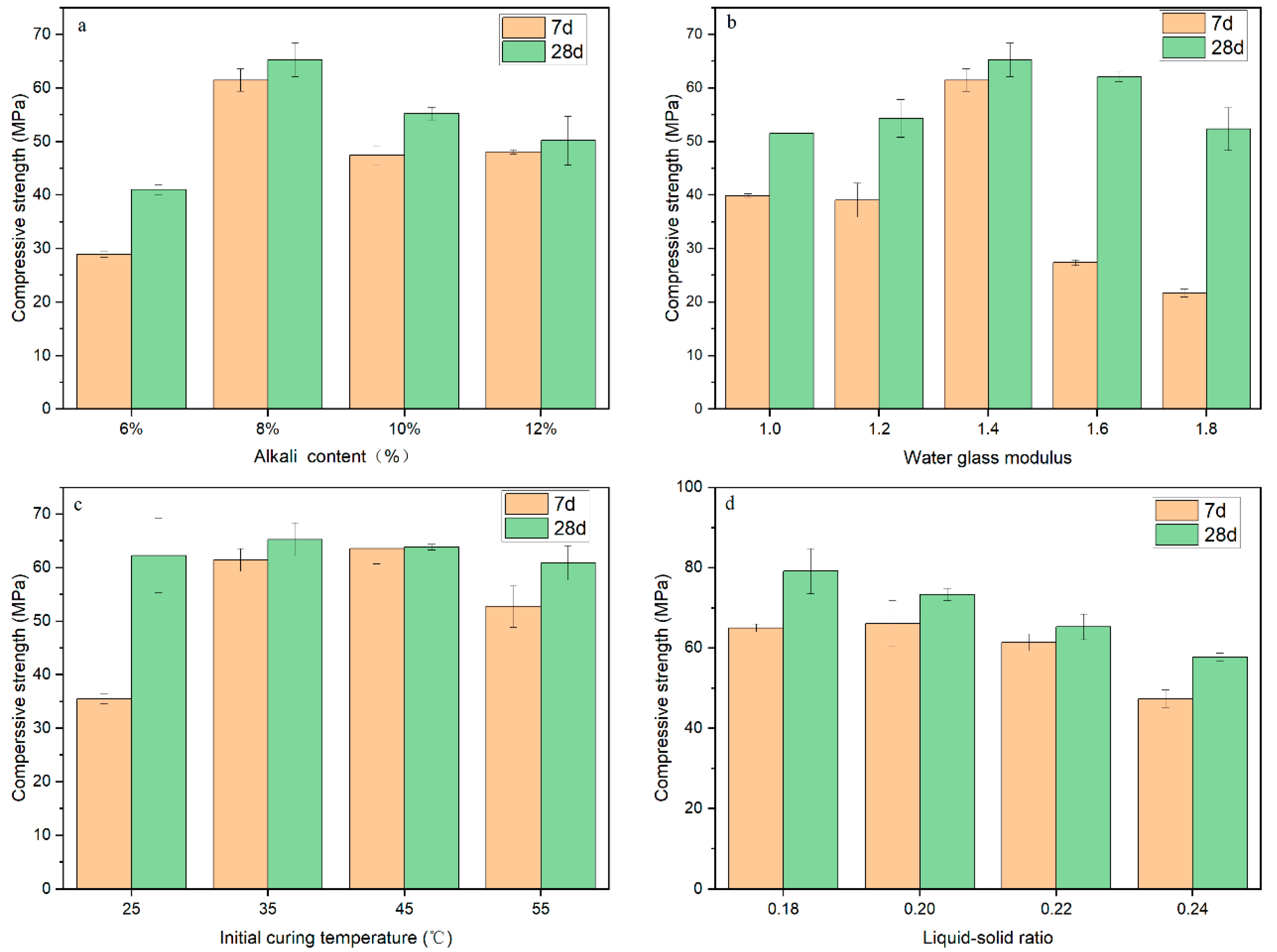 Ijerph 18 09960 g001