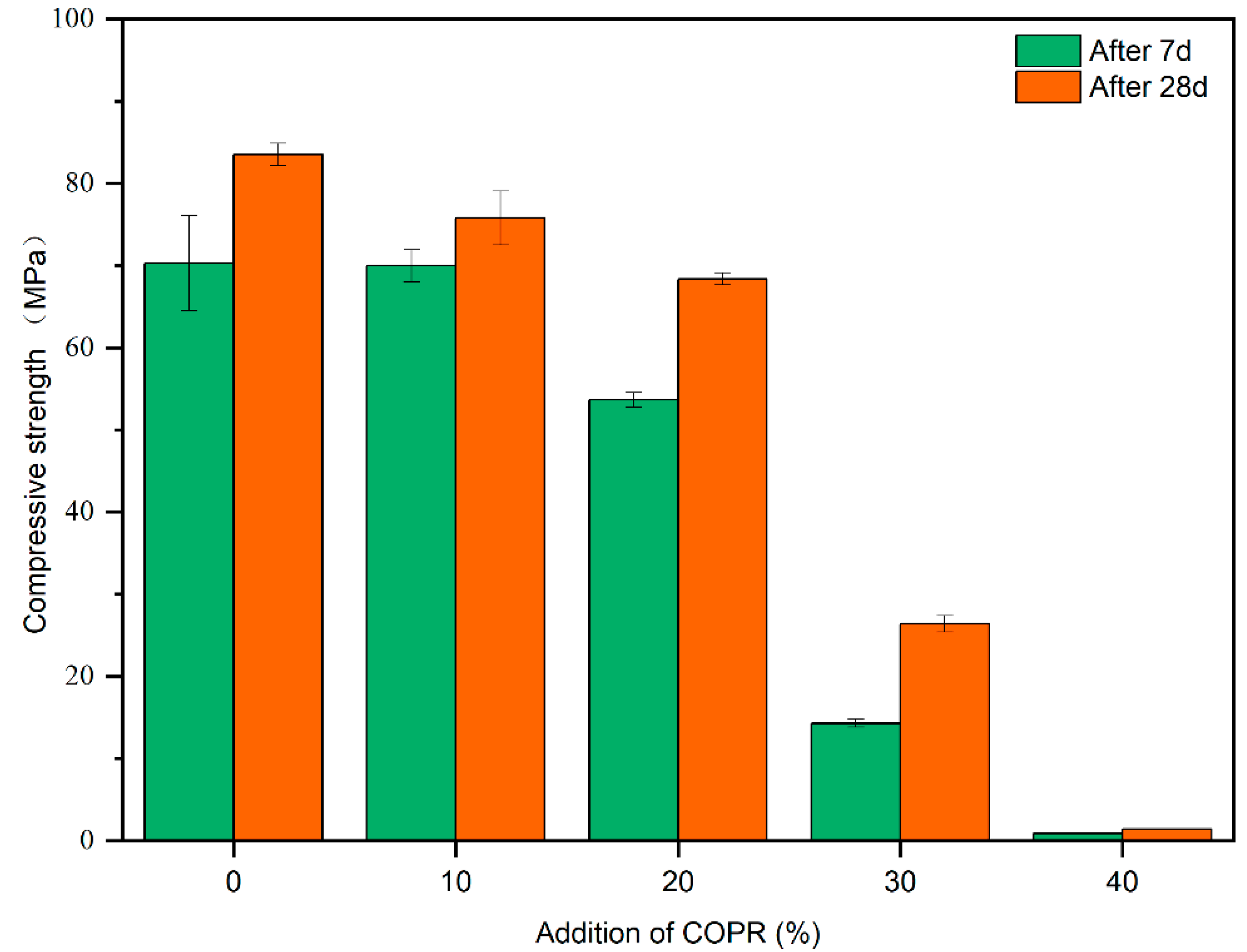 Ijerph 18 09960 g002