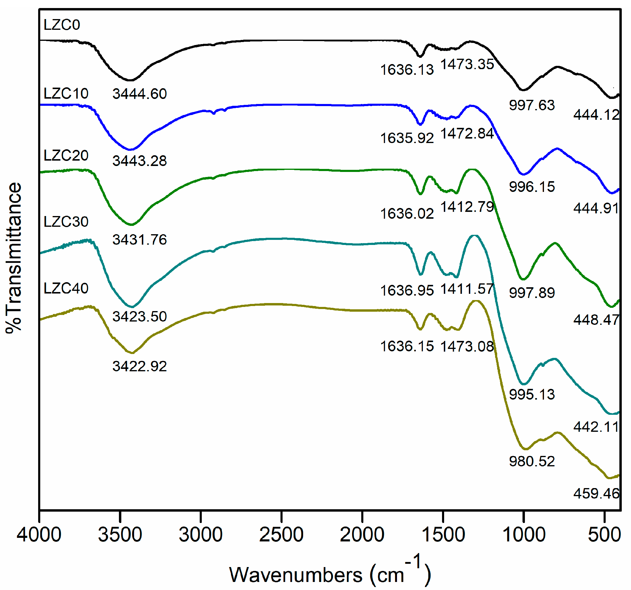Ijerph 18 09960 g006