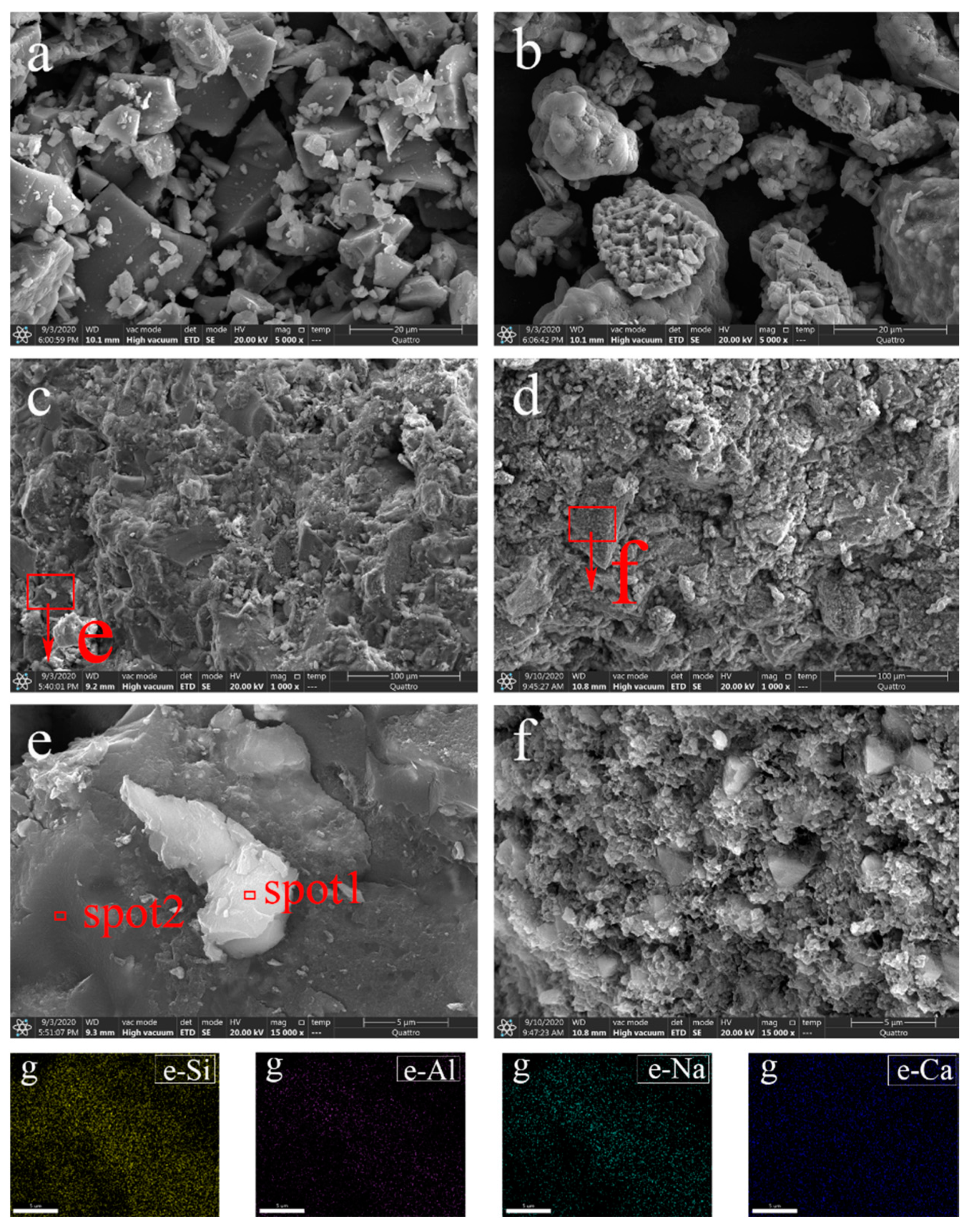 Ijerph 18 09960 g007