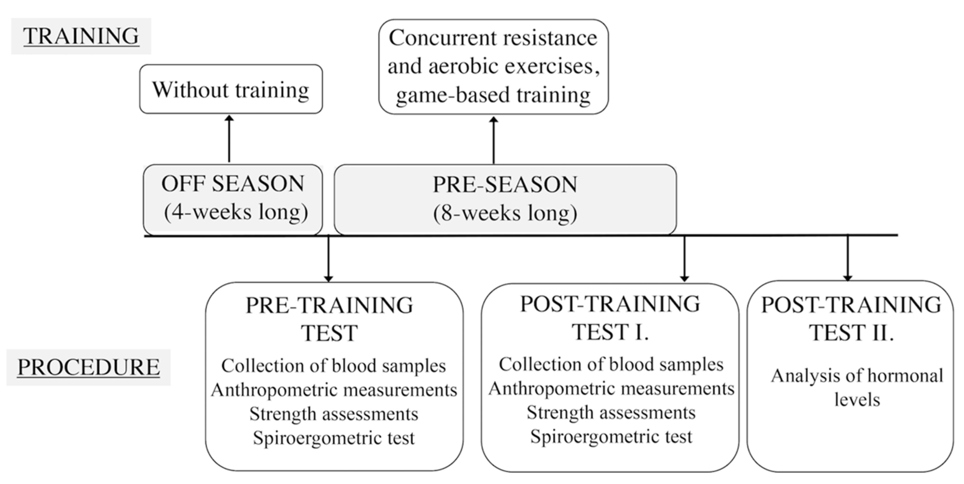 Ijerph 18 09977 g001