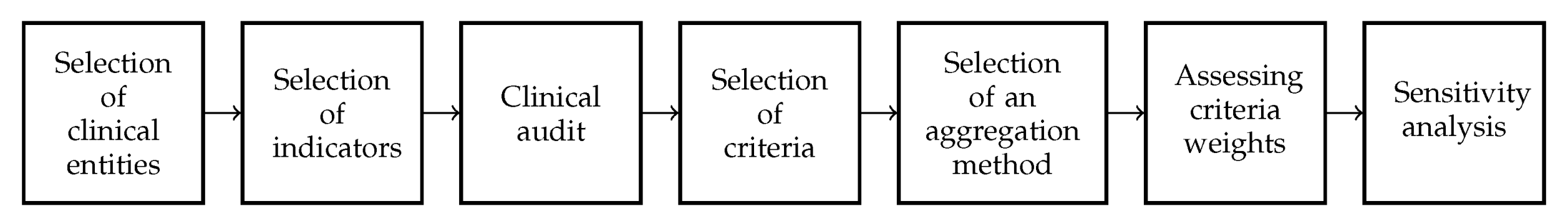 Ijerph 18 09984 g001