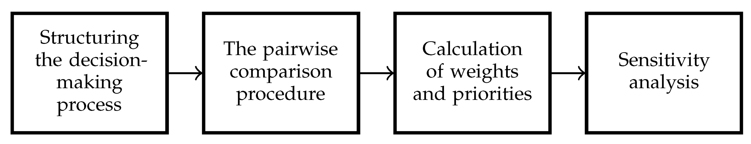 Ijerph 18 09984 g002