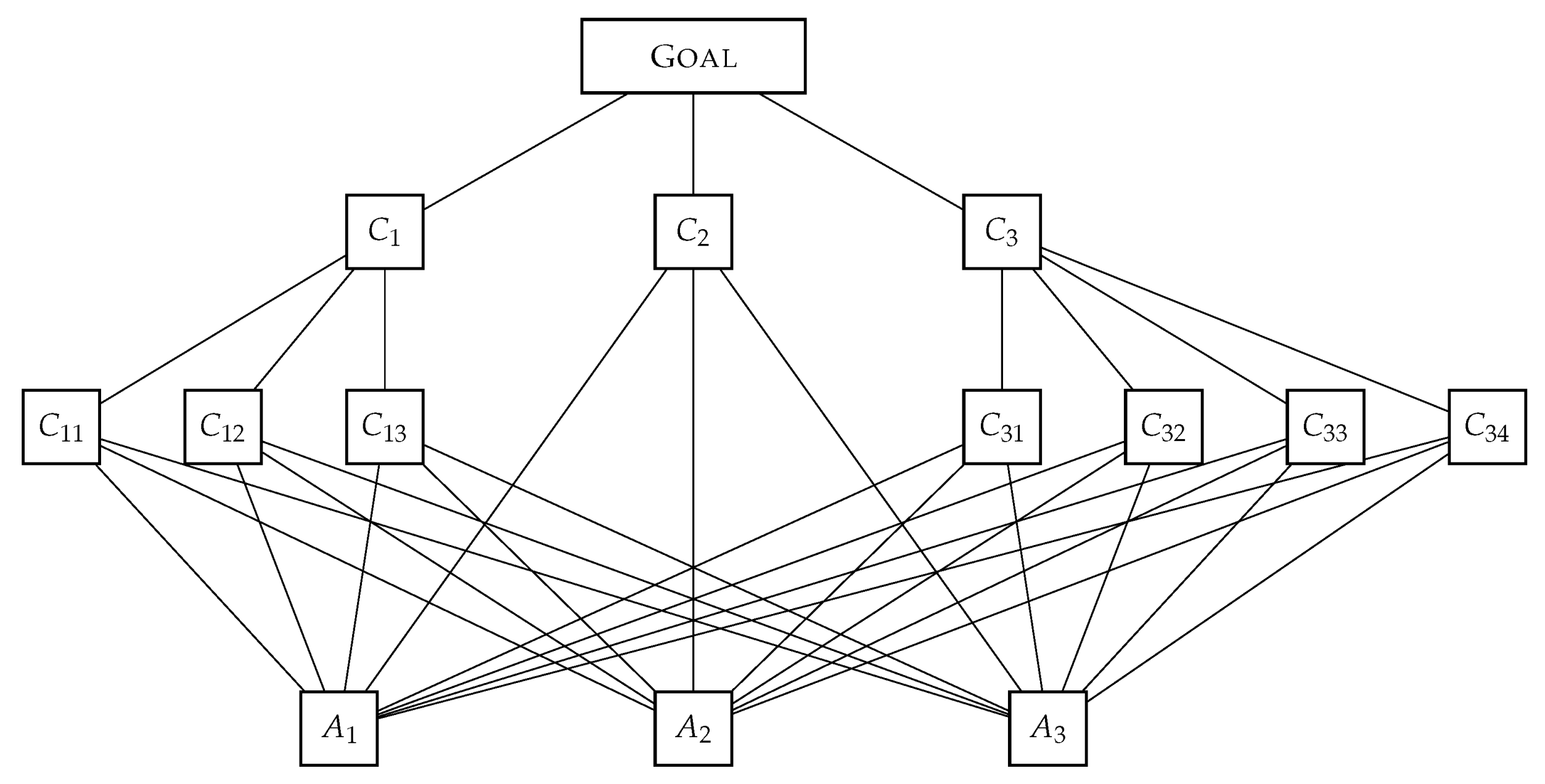 Ijerph 18 09984 g003