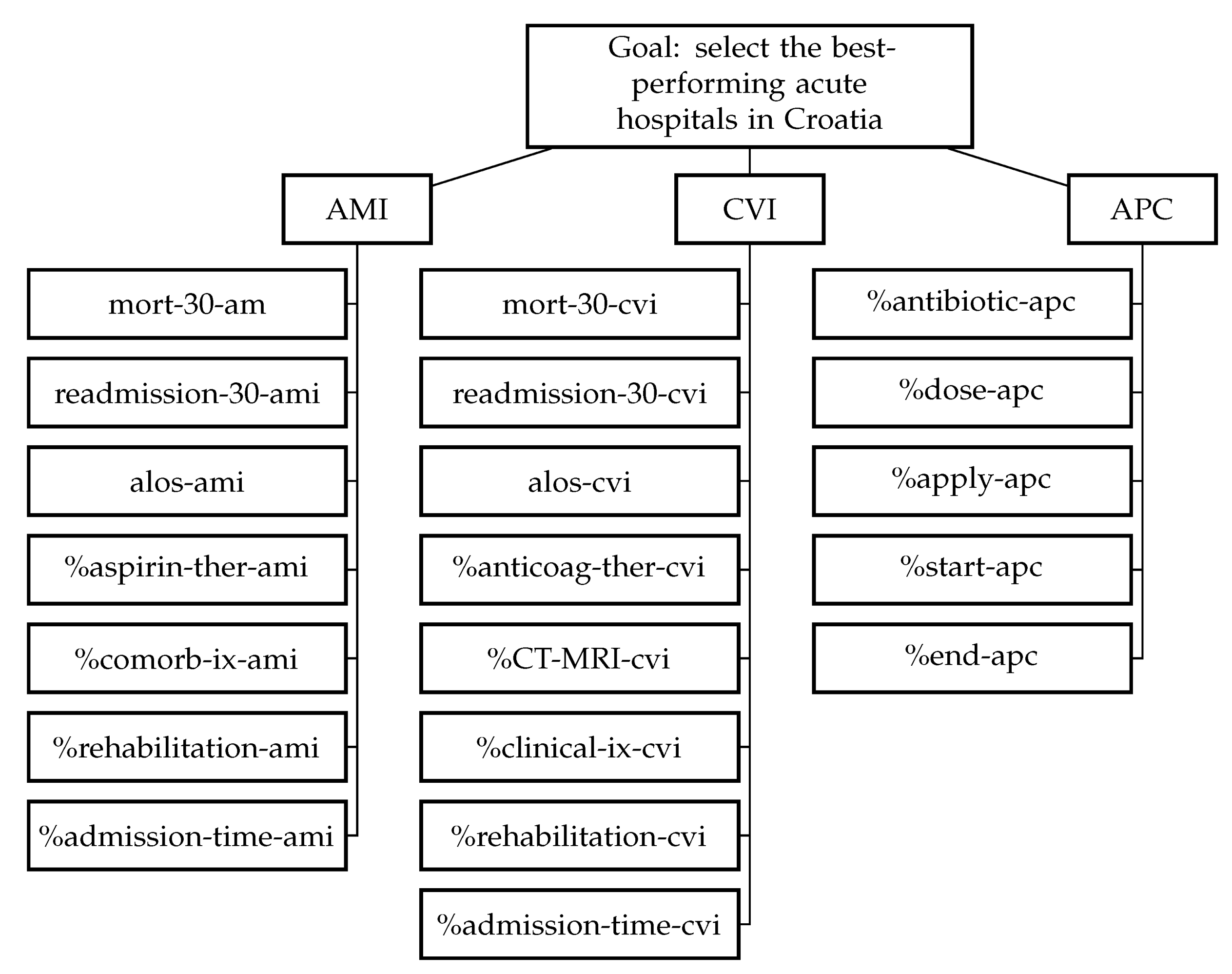Ijerph 18 09984 g004