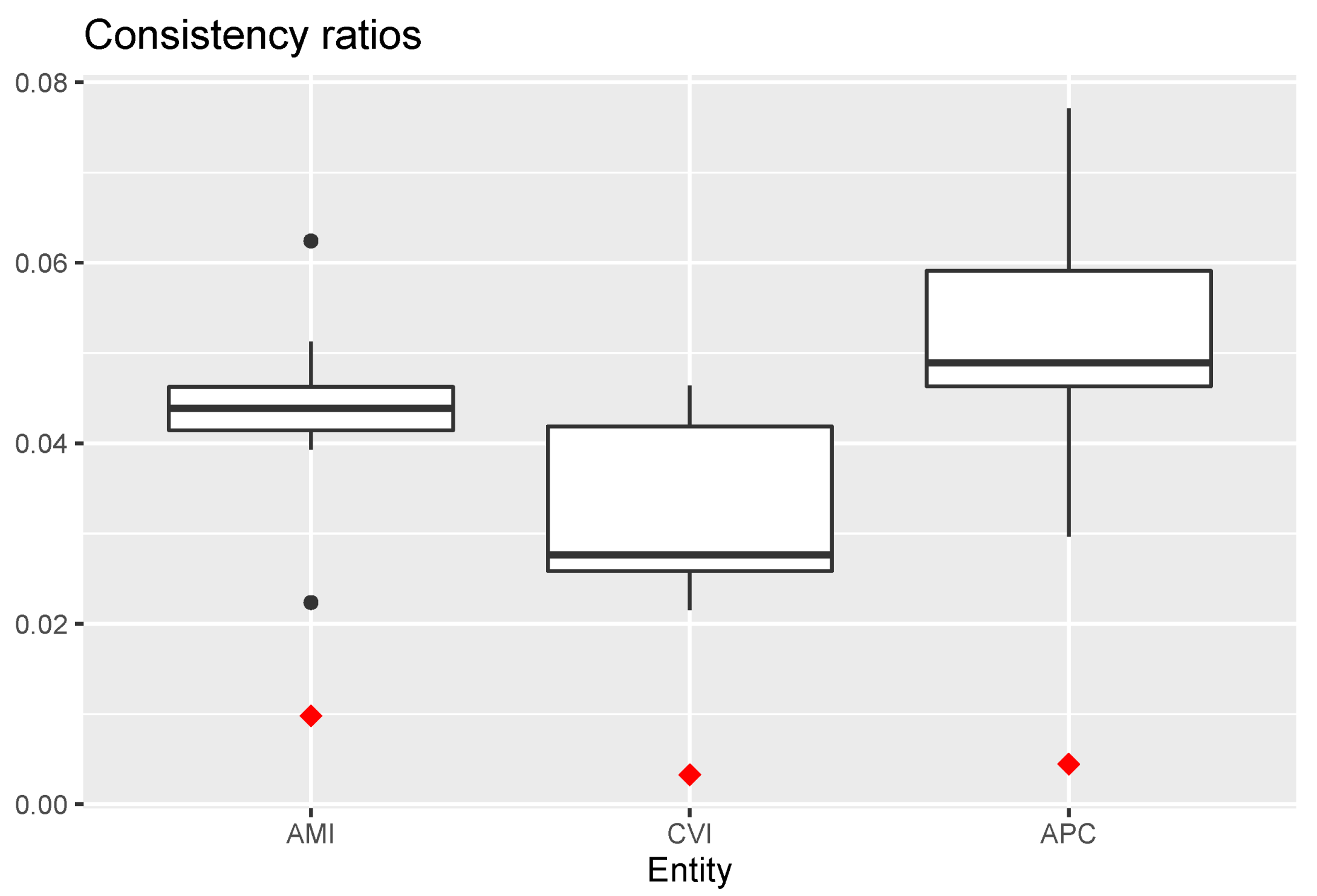 Ijerph 18 09984 g005
