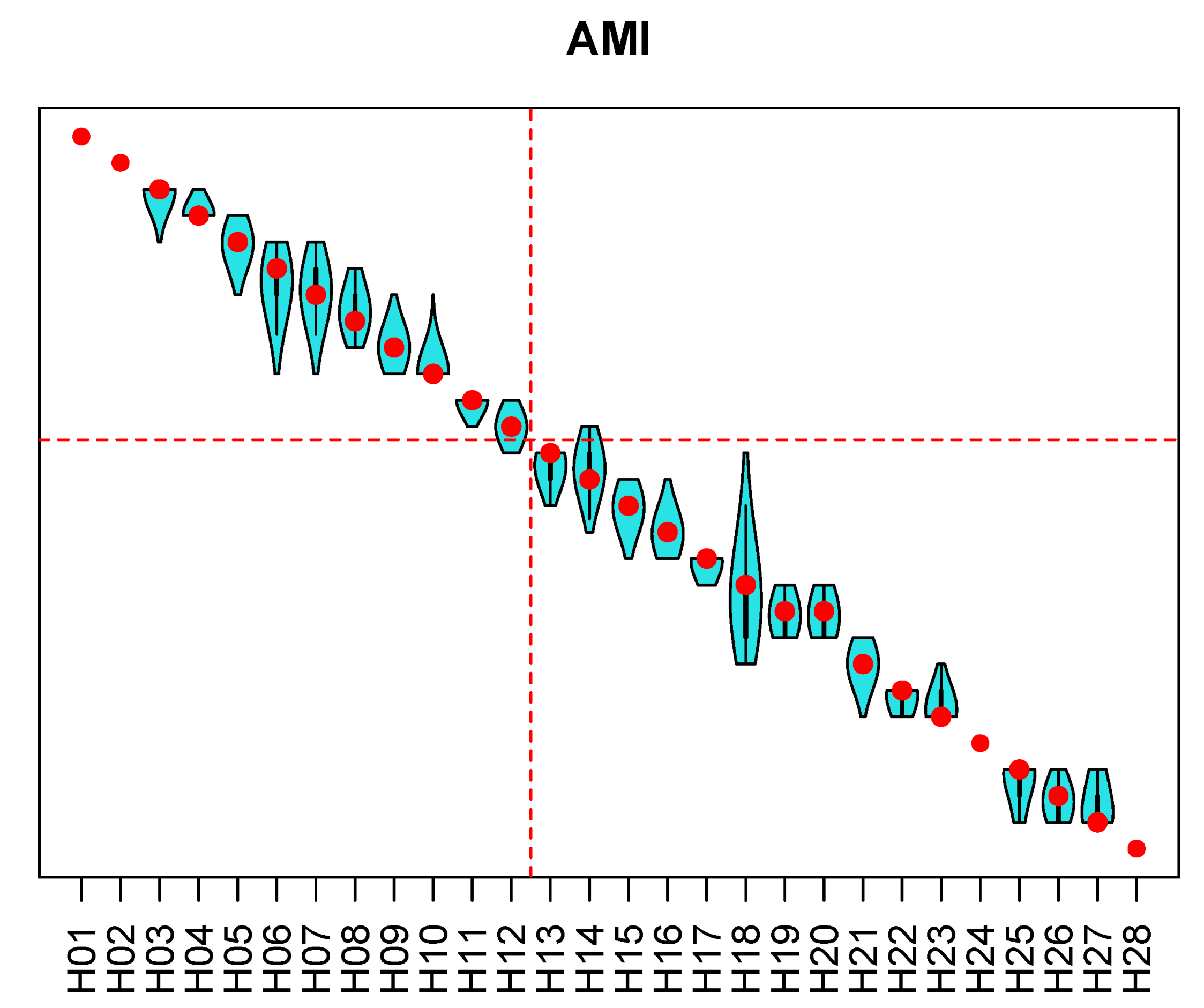 Ijerph 18 09984 g006