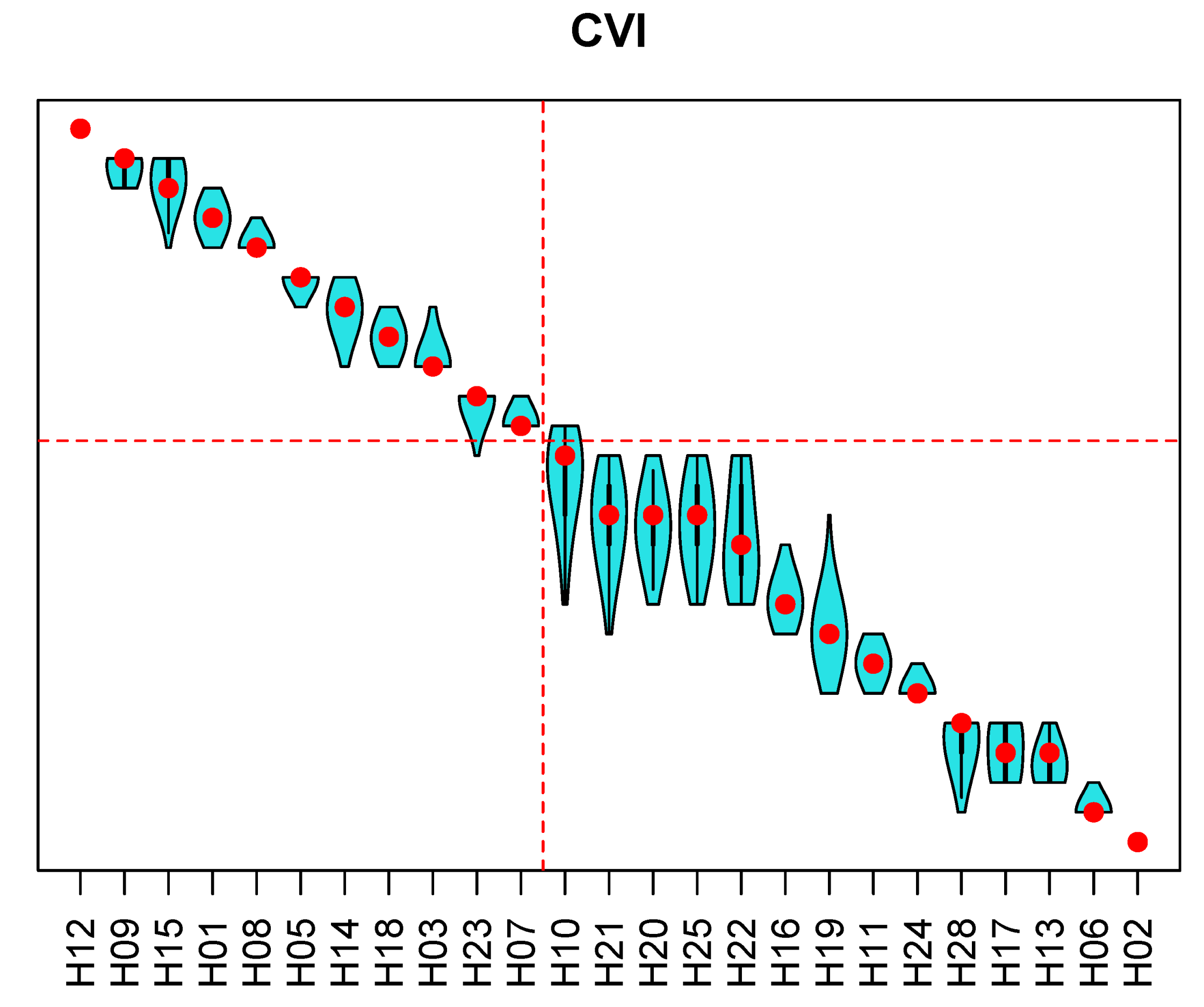 Ijerph 18 09984 g007