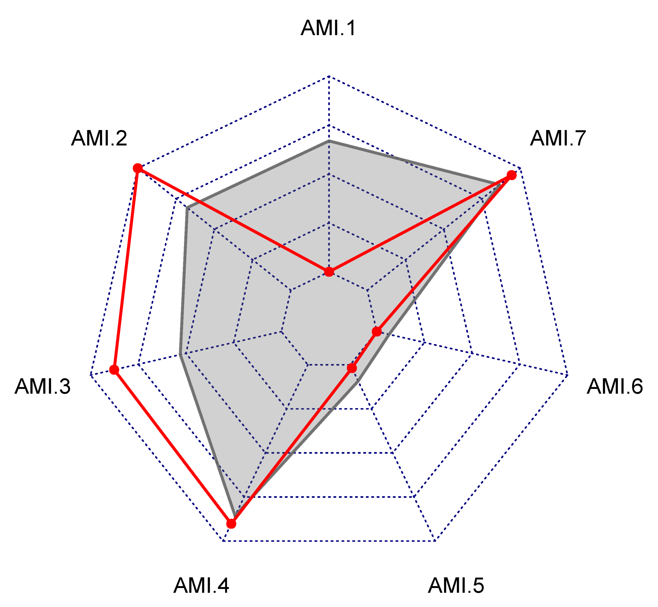 Ijerph 18 09984 g009